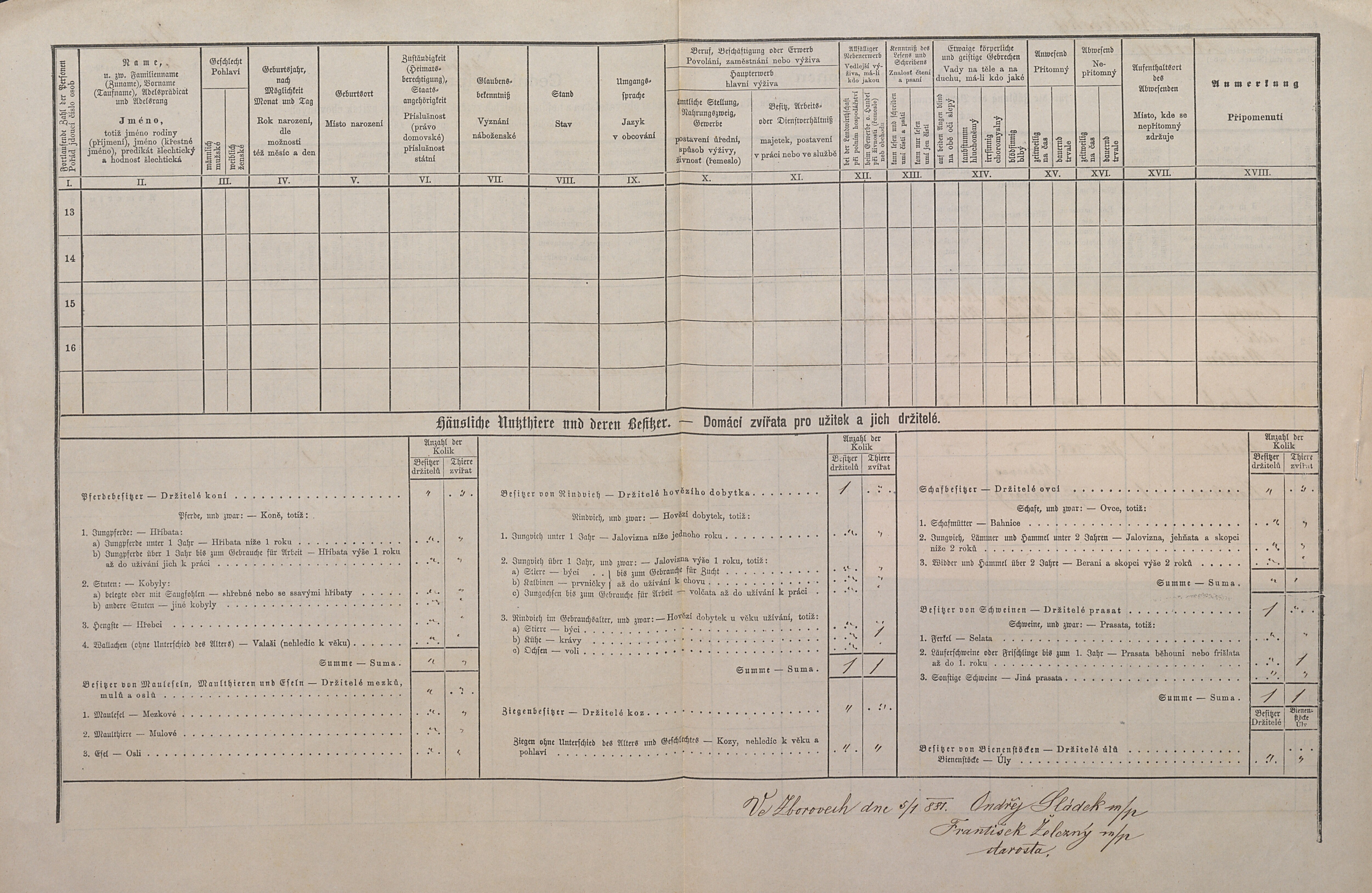 3. soap-kt_01159_census-1880-zborovy-cp023_0030