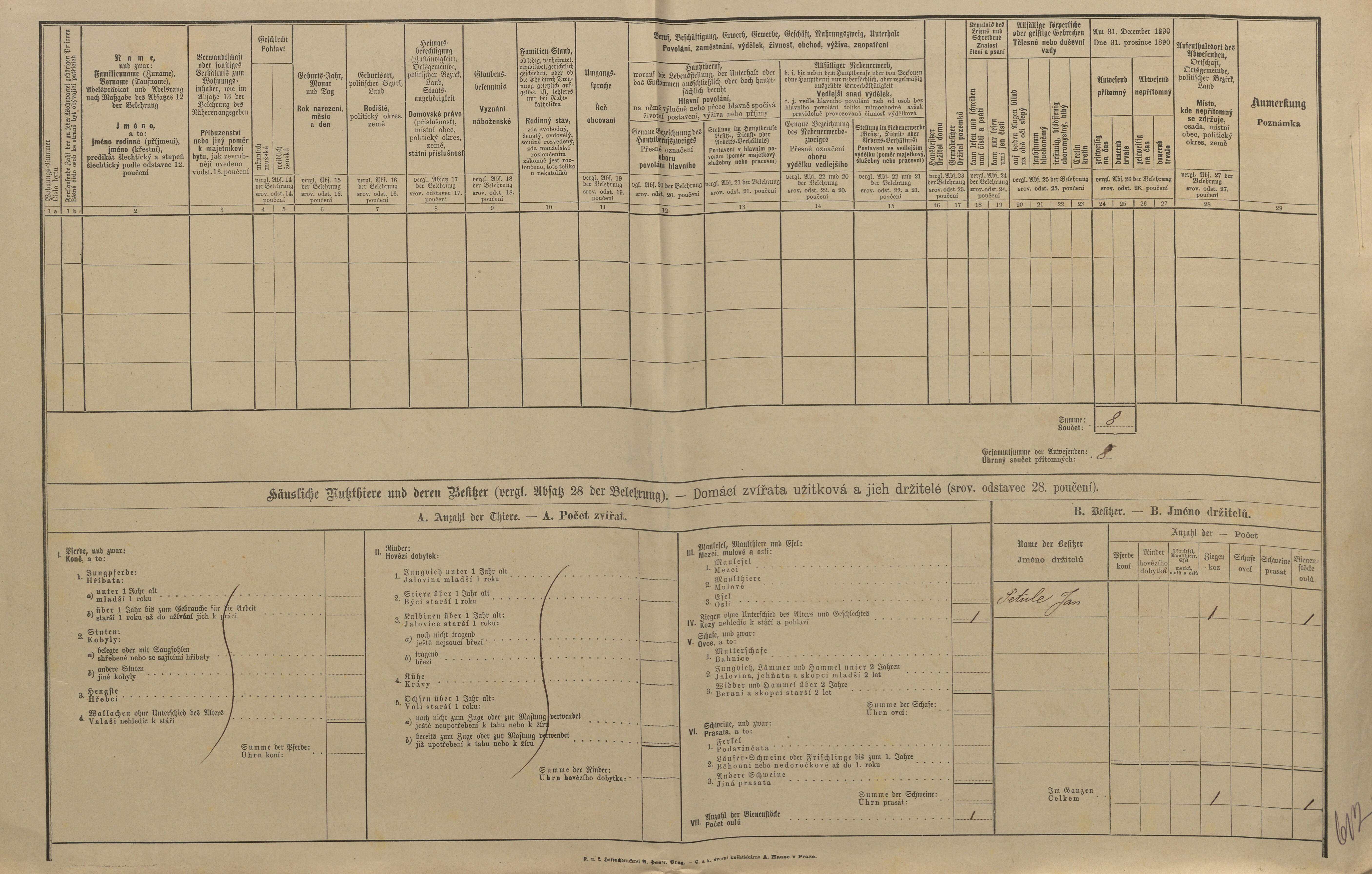 4. soap-kt_01159_census-1890-dolany-cp059_0040