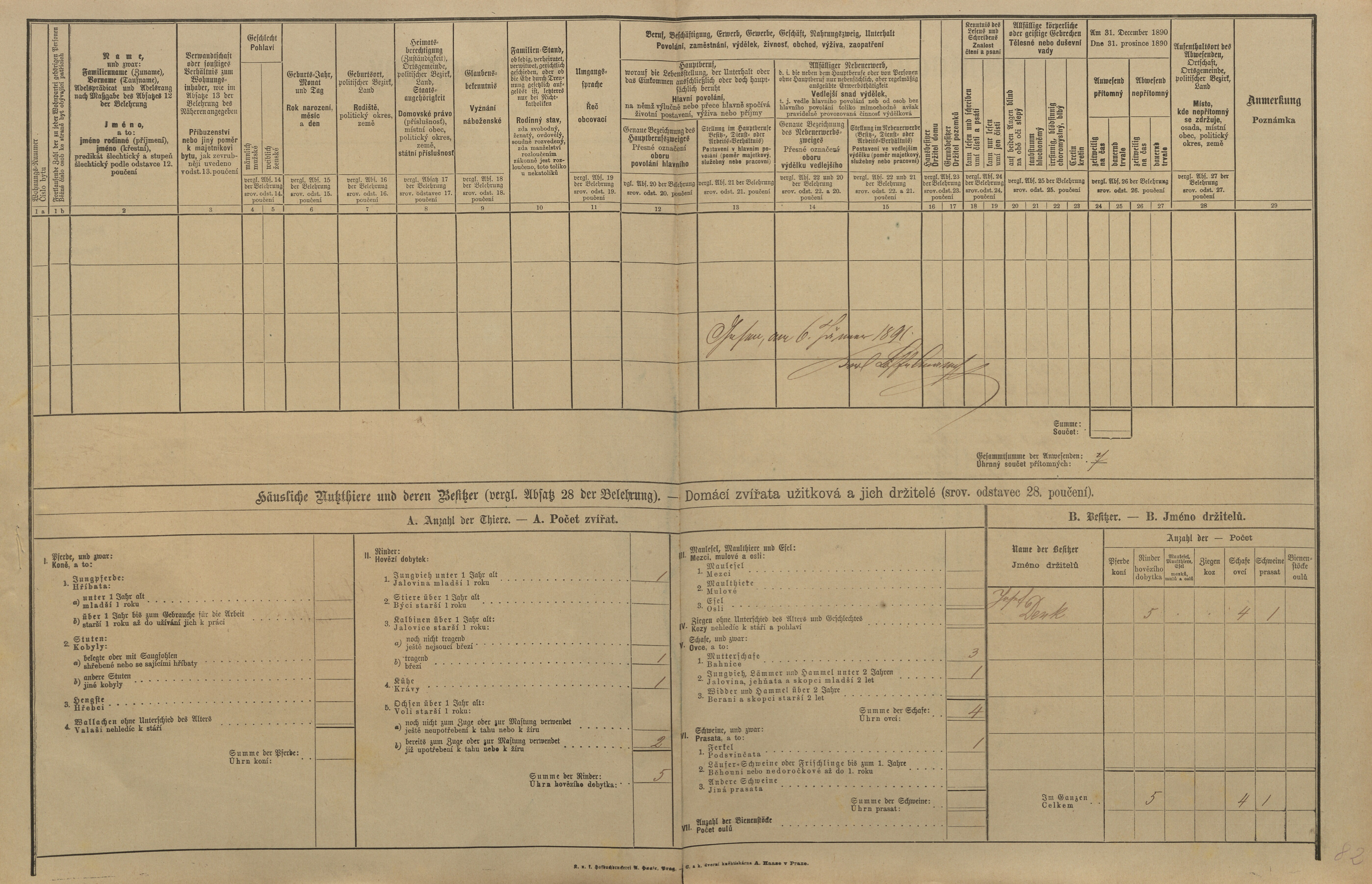 4. soap-kt_01159_census-1890-jeseni-cp008_0040