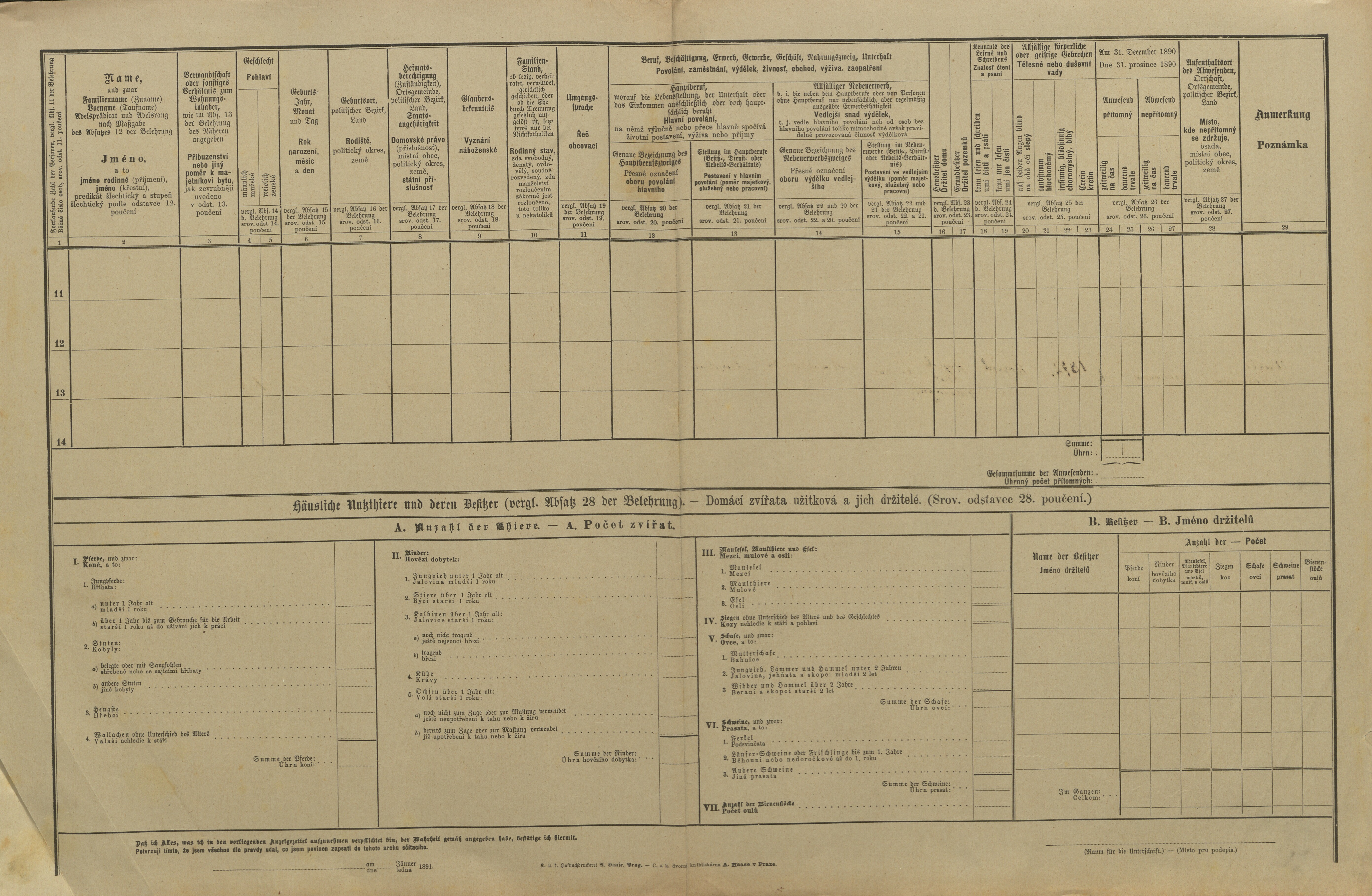 15. soap-kt_01159_census-1890-klatovy-mesto-cp006_0150