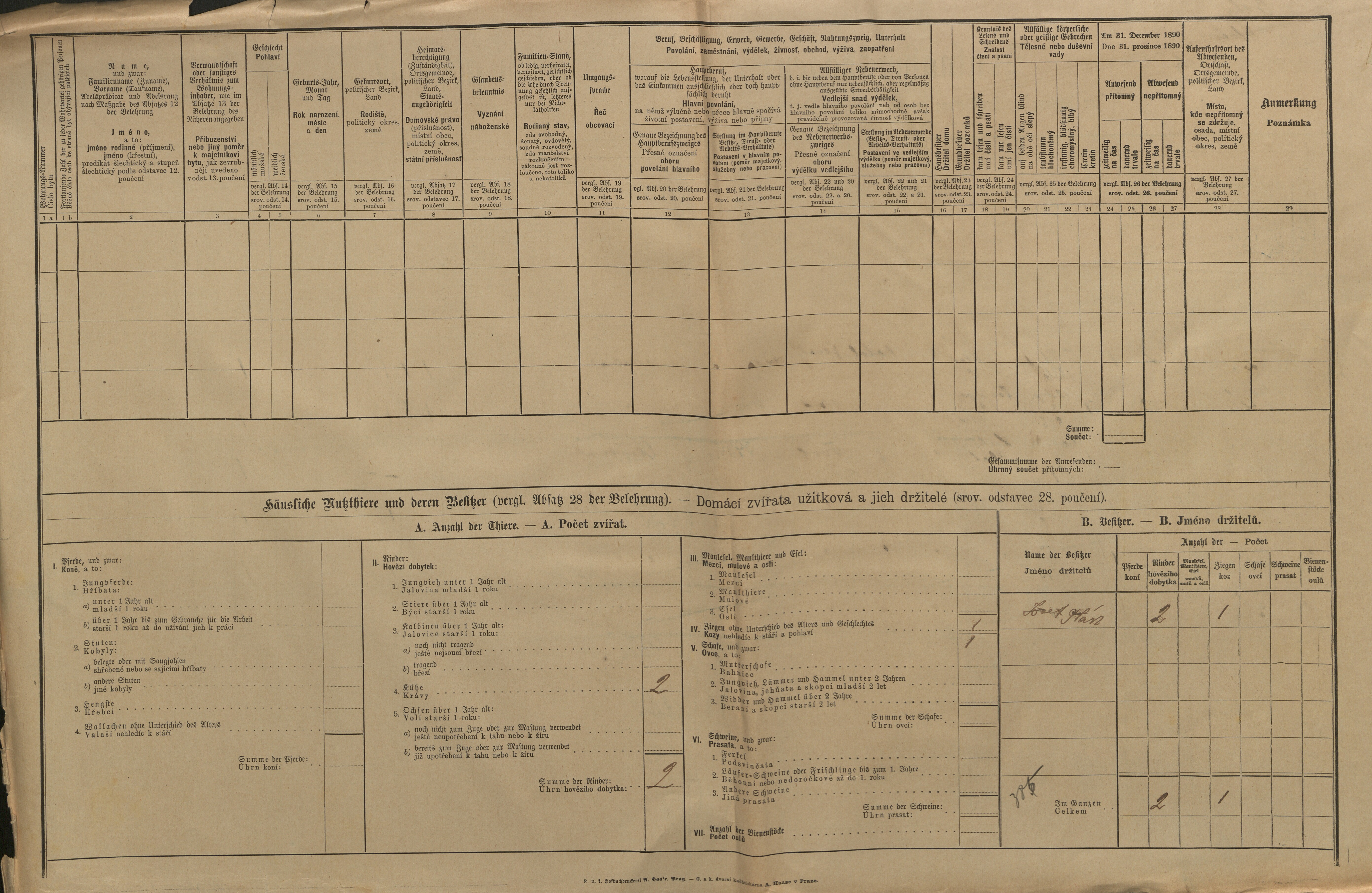 3. soap-kt_01159_census-1890-luby-cp047_0030