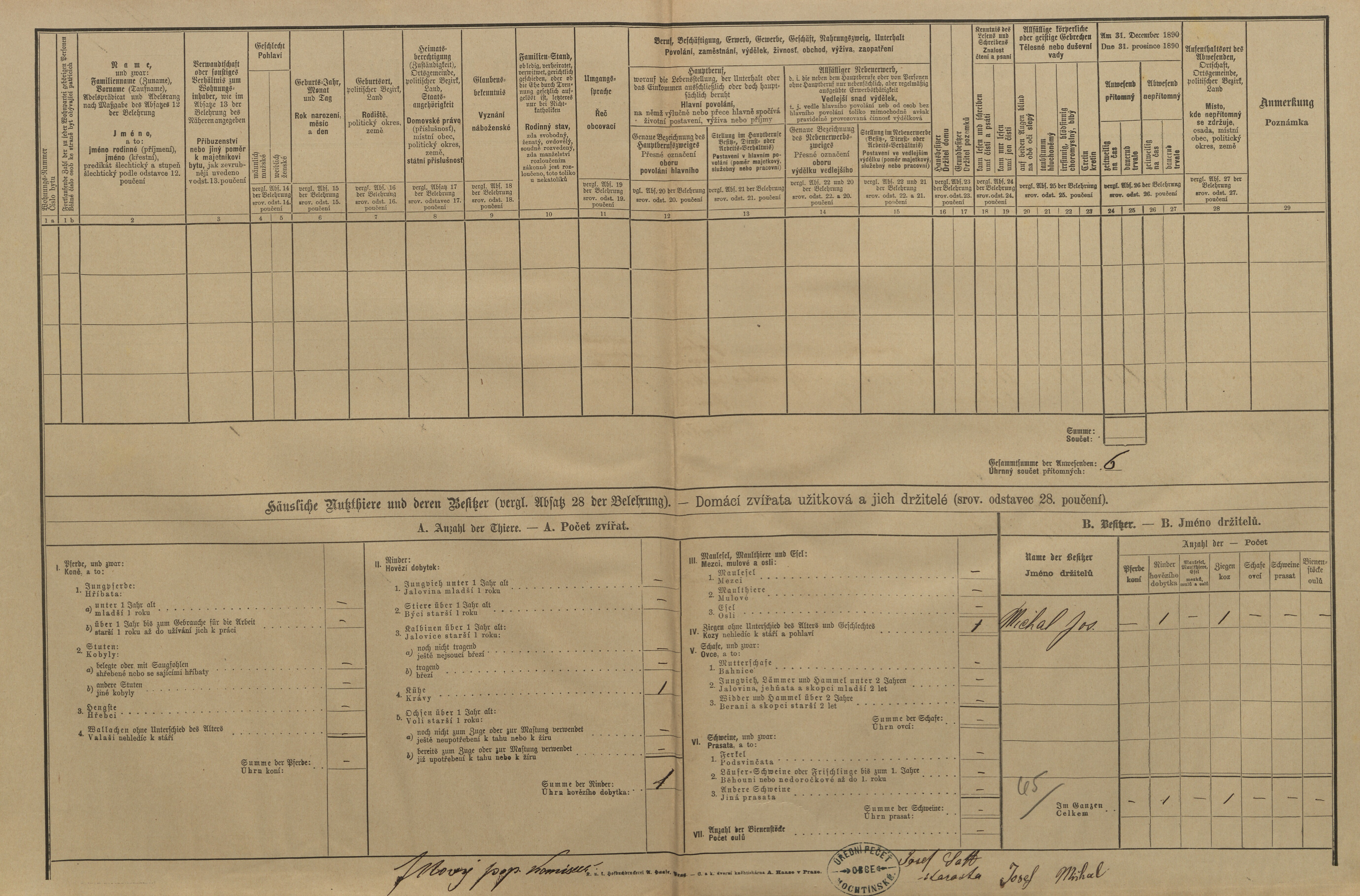 2. soap-kt_01159_census-1890-mochtin-lhuta-cp012_0020