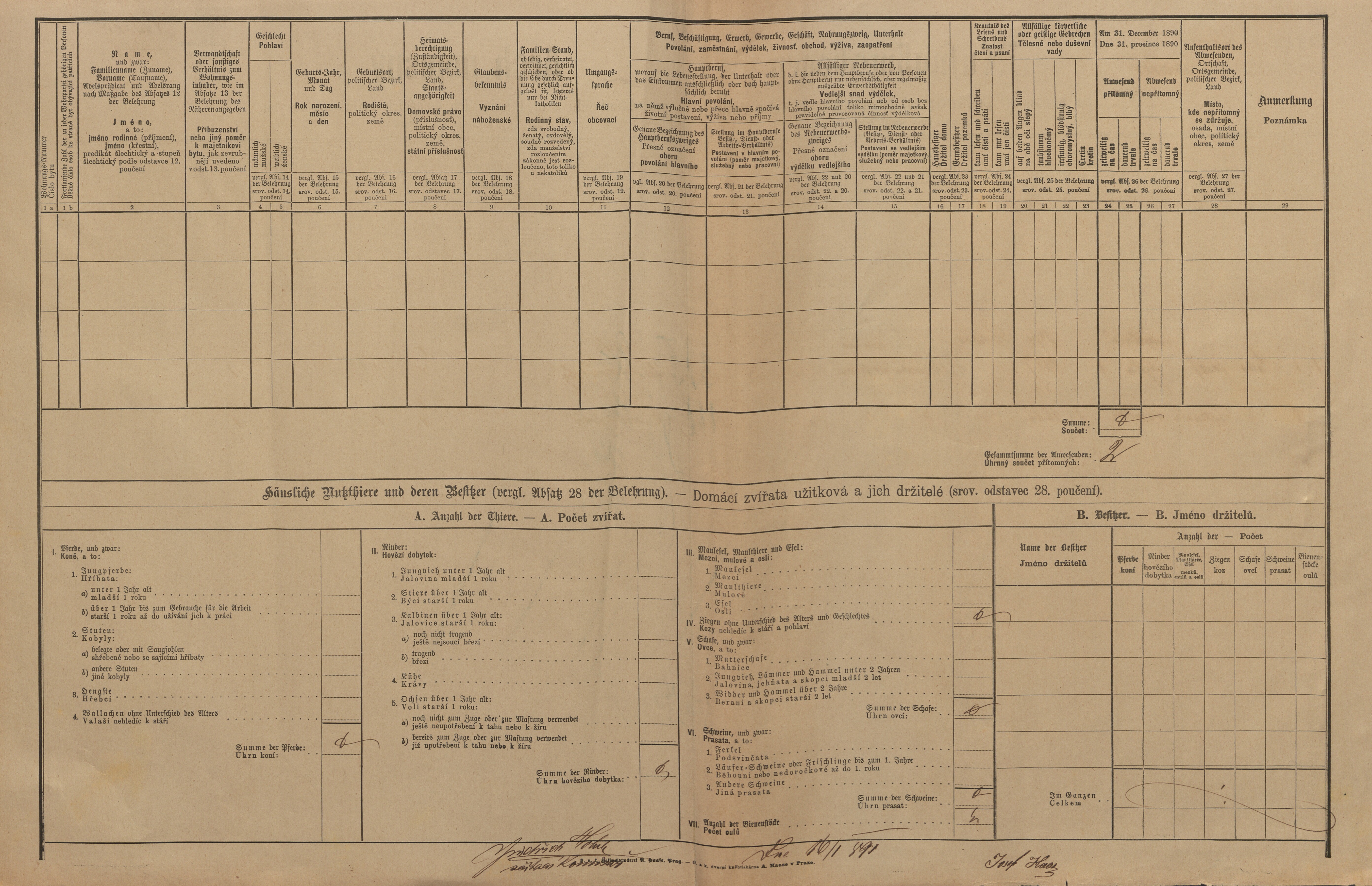 2. soap-kt_01159_census-1890-strazov-cp208_0020