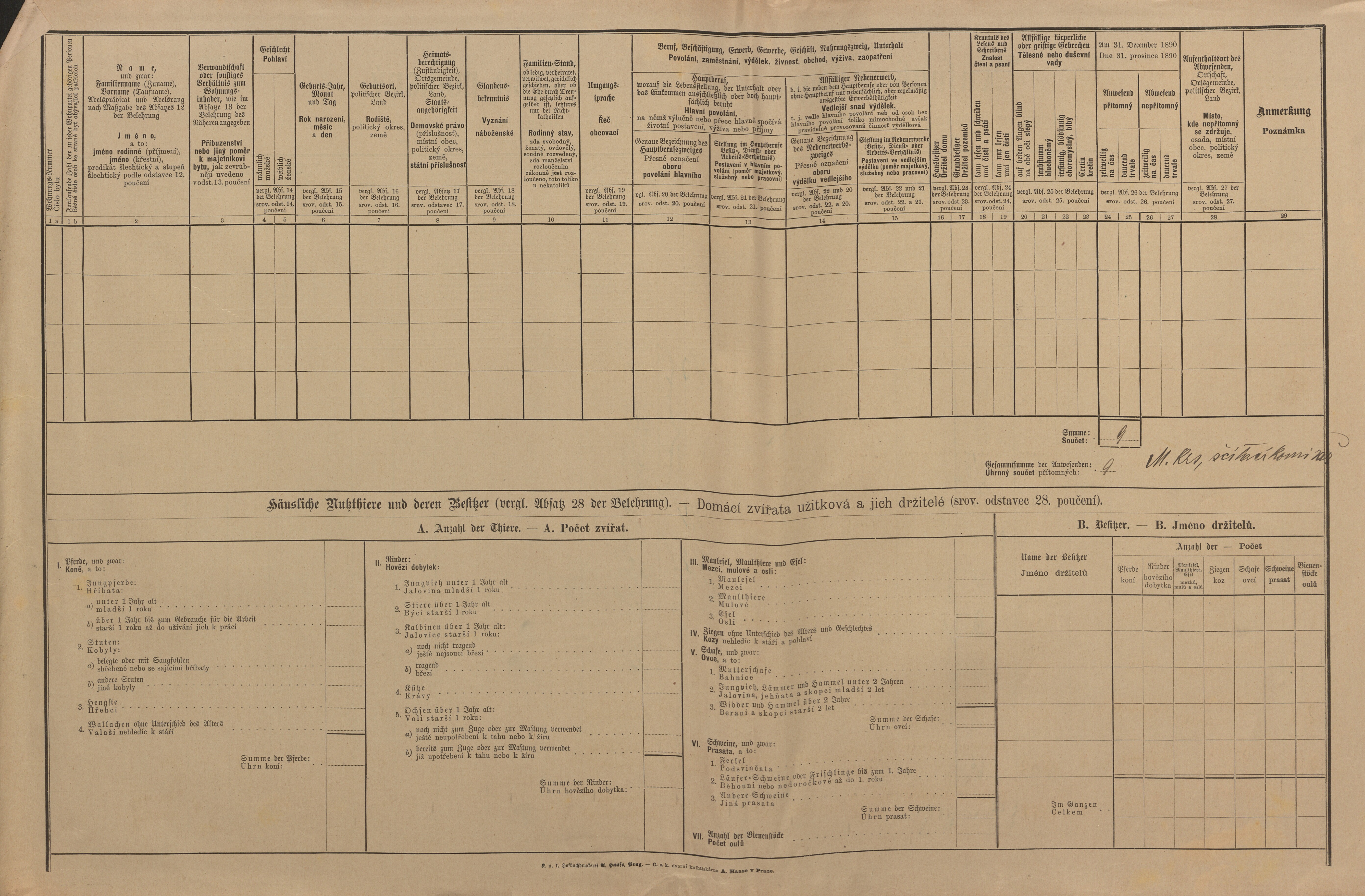 2. soap-kt_01159_census-1890-svihov-cp017_0020