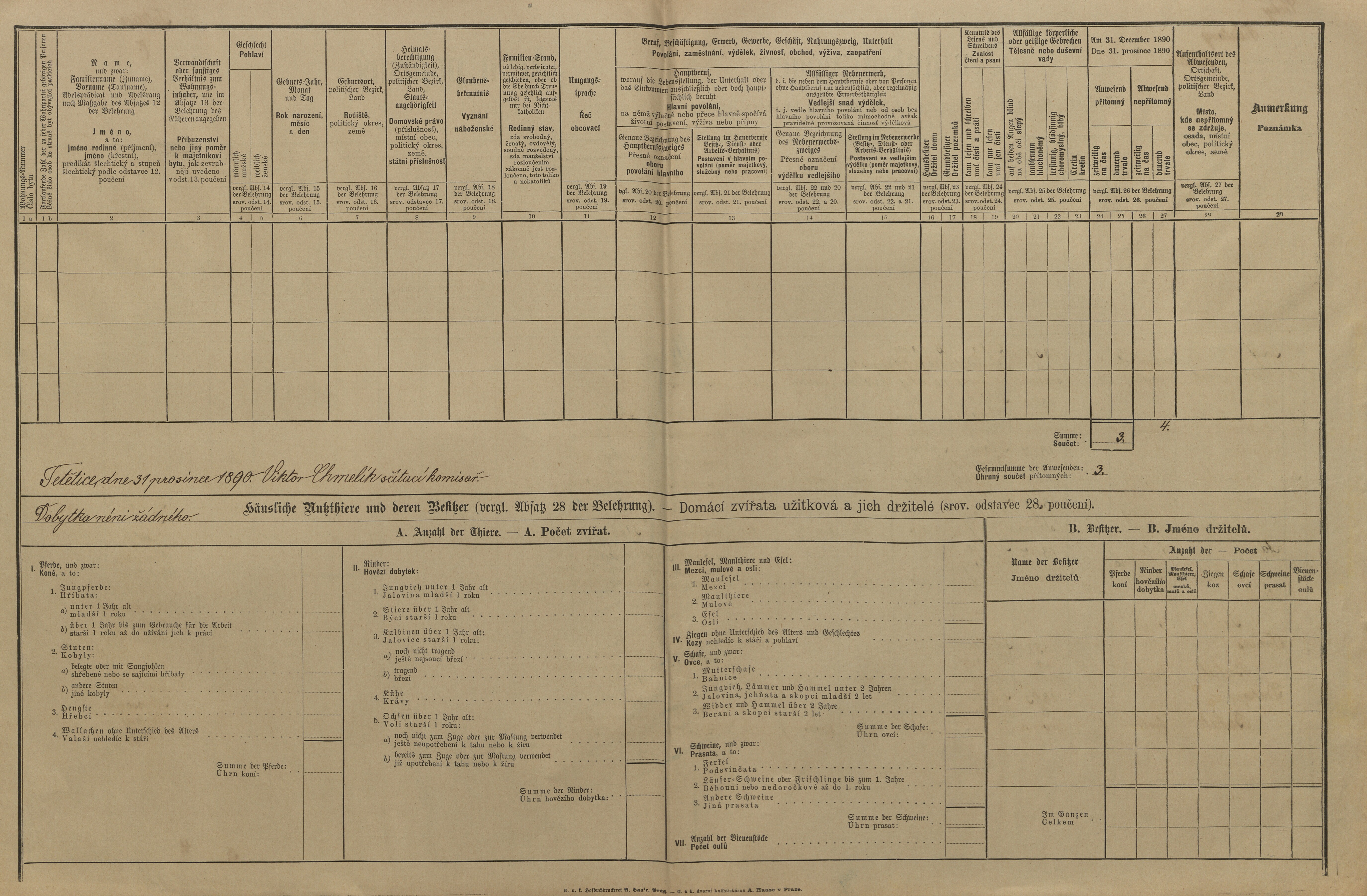 2. soap-kt_01159_census-1890-tetetice-cp007_0020