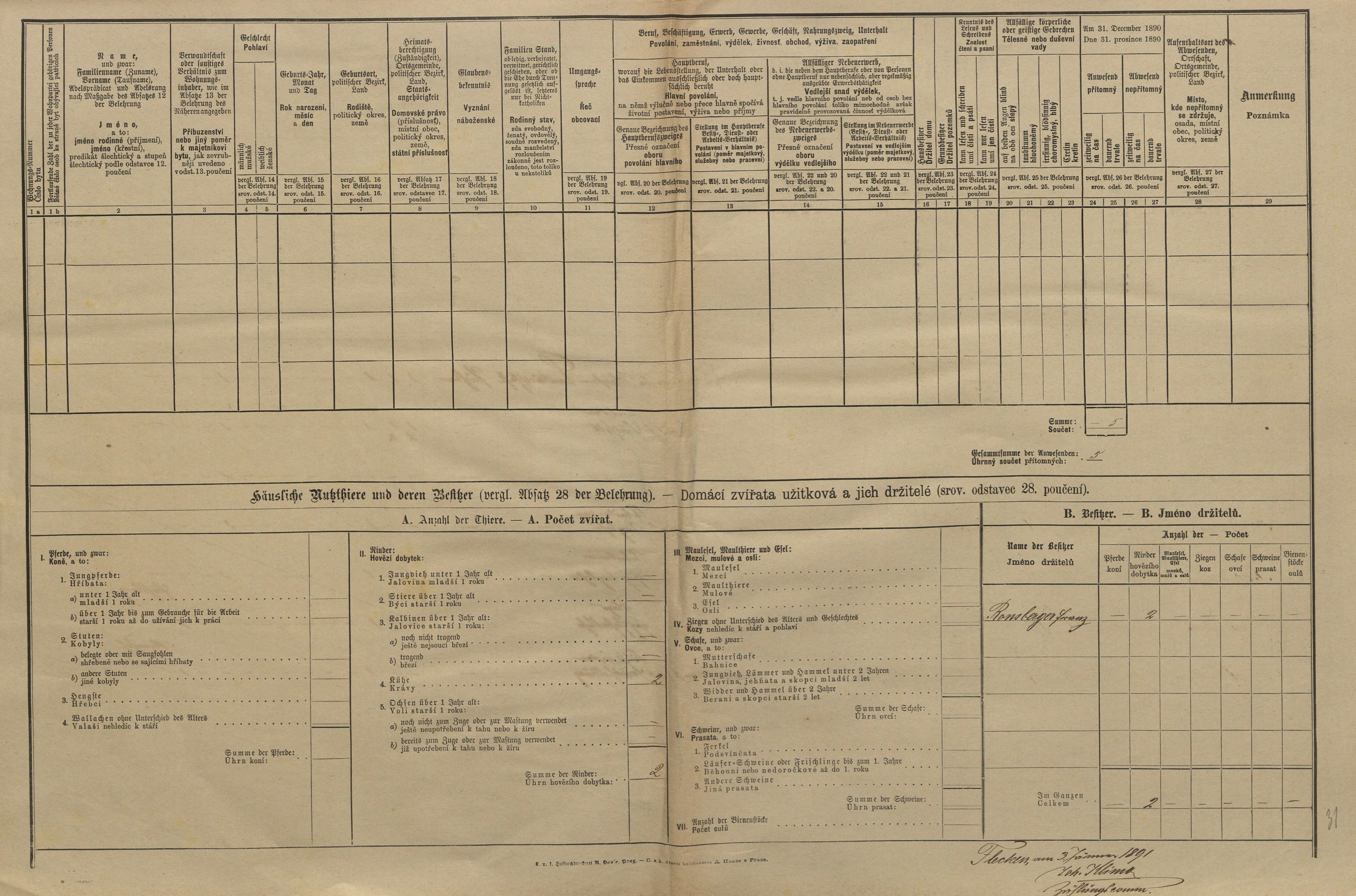 2. soap-kt_01159_census-1890-cervene-drevo-fleky-cp058_0020