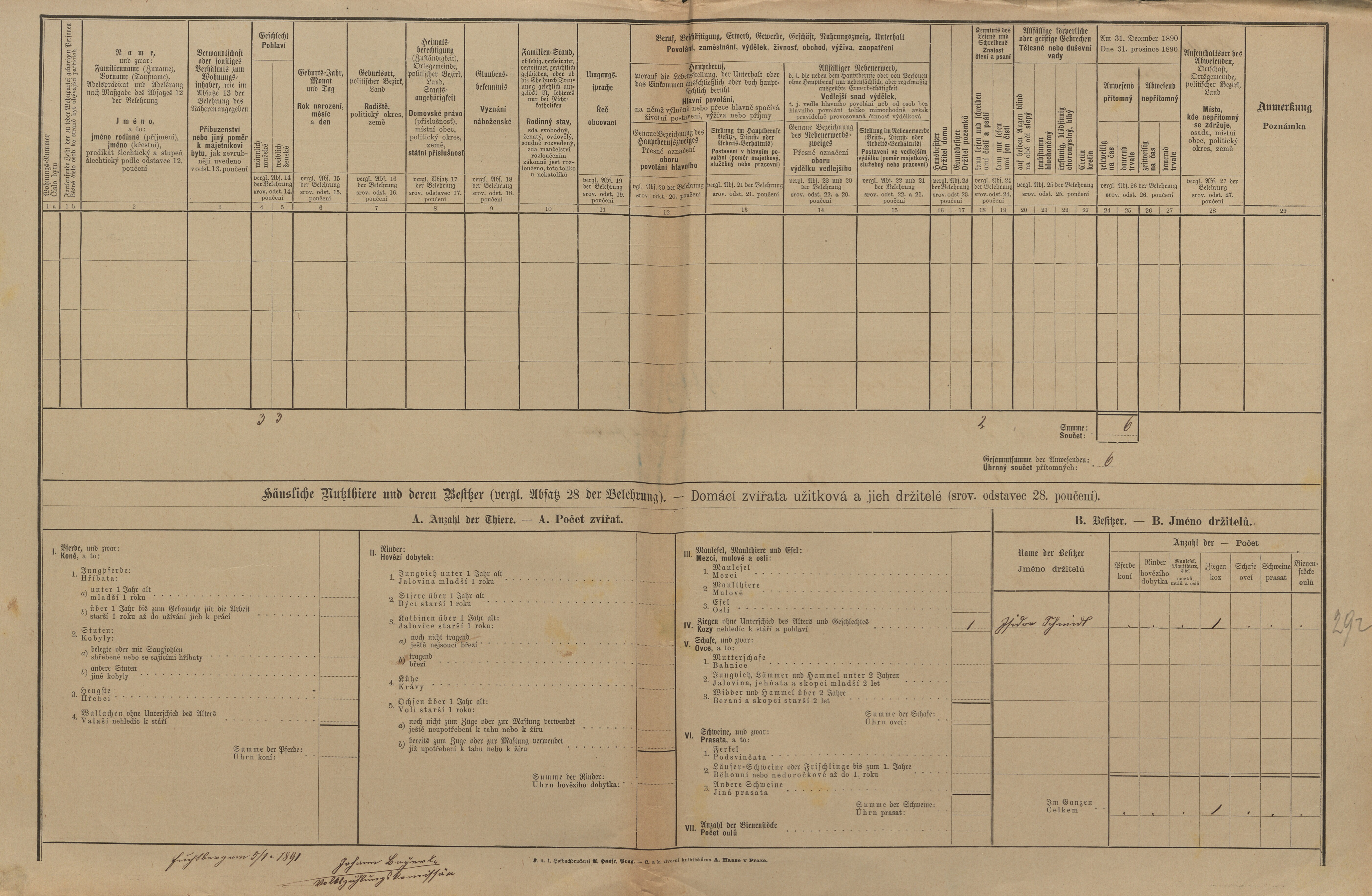 2. soap-kt_01159_census-1890-cervene-drevo-lisci-cp043_0020