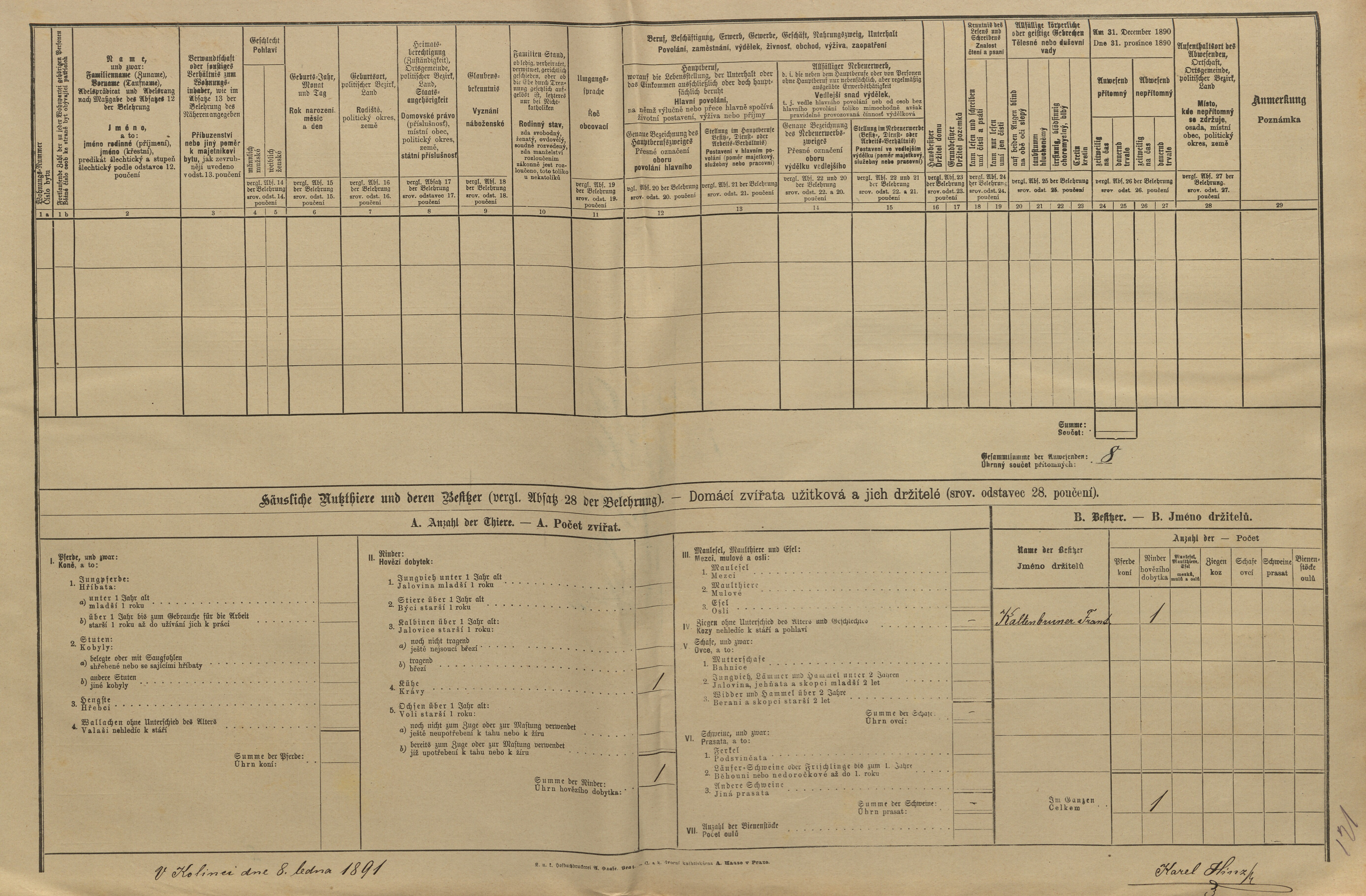 2. soap-kt_01159_census-1890-kolinec-cp085_0020