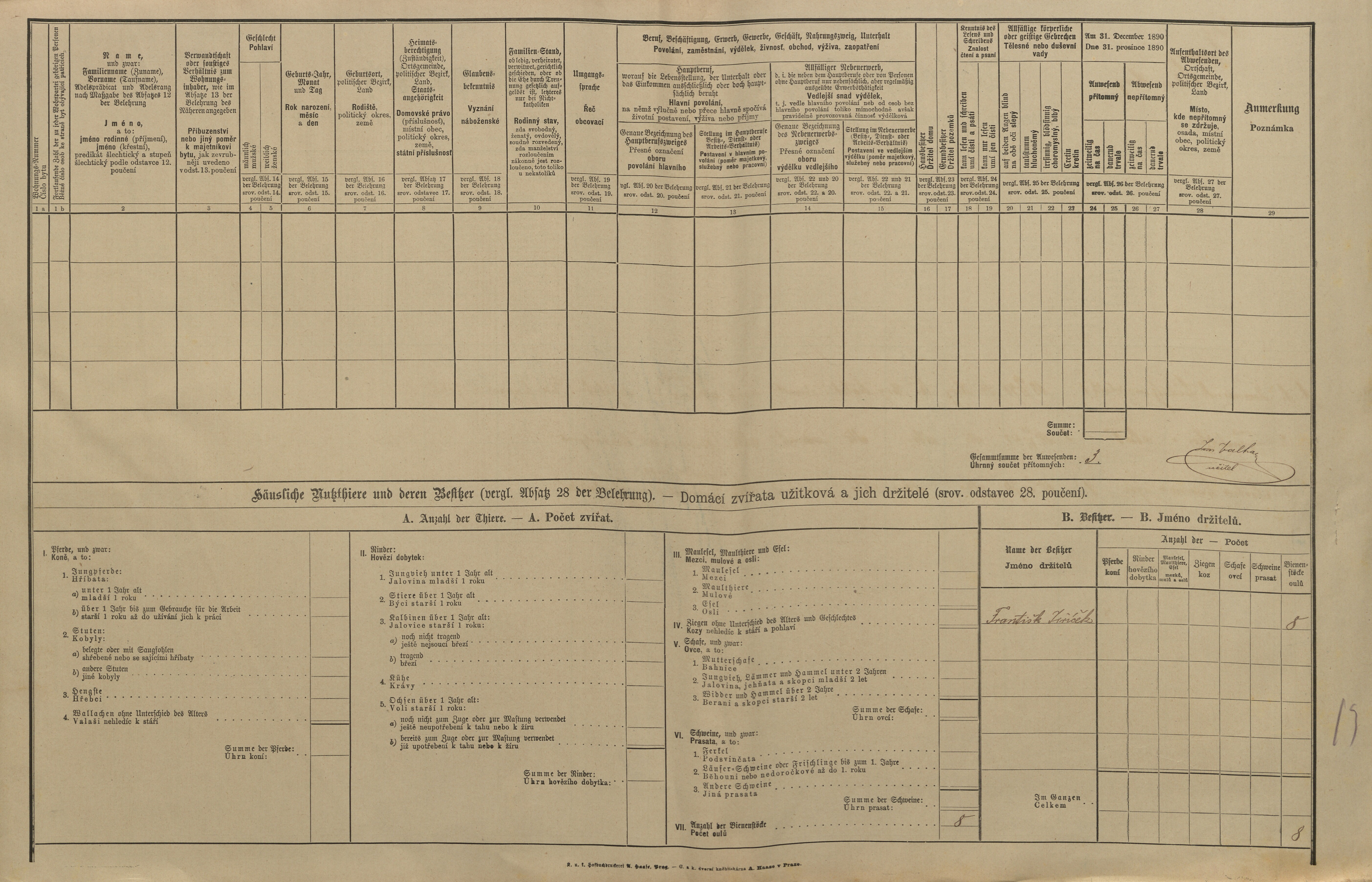 5. soap-kt_01159_census-1890-nalzovske-hory-cp098-99_0050