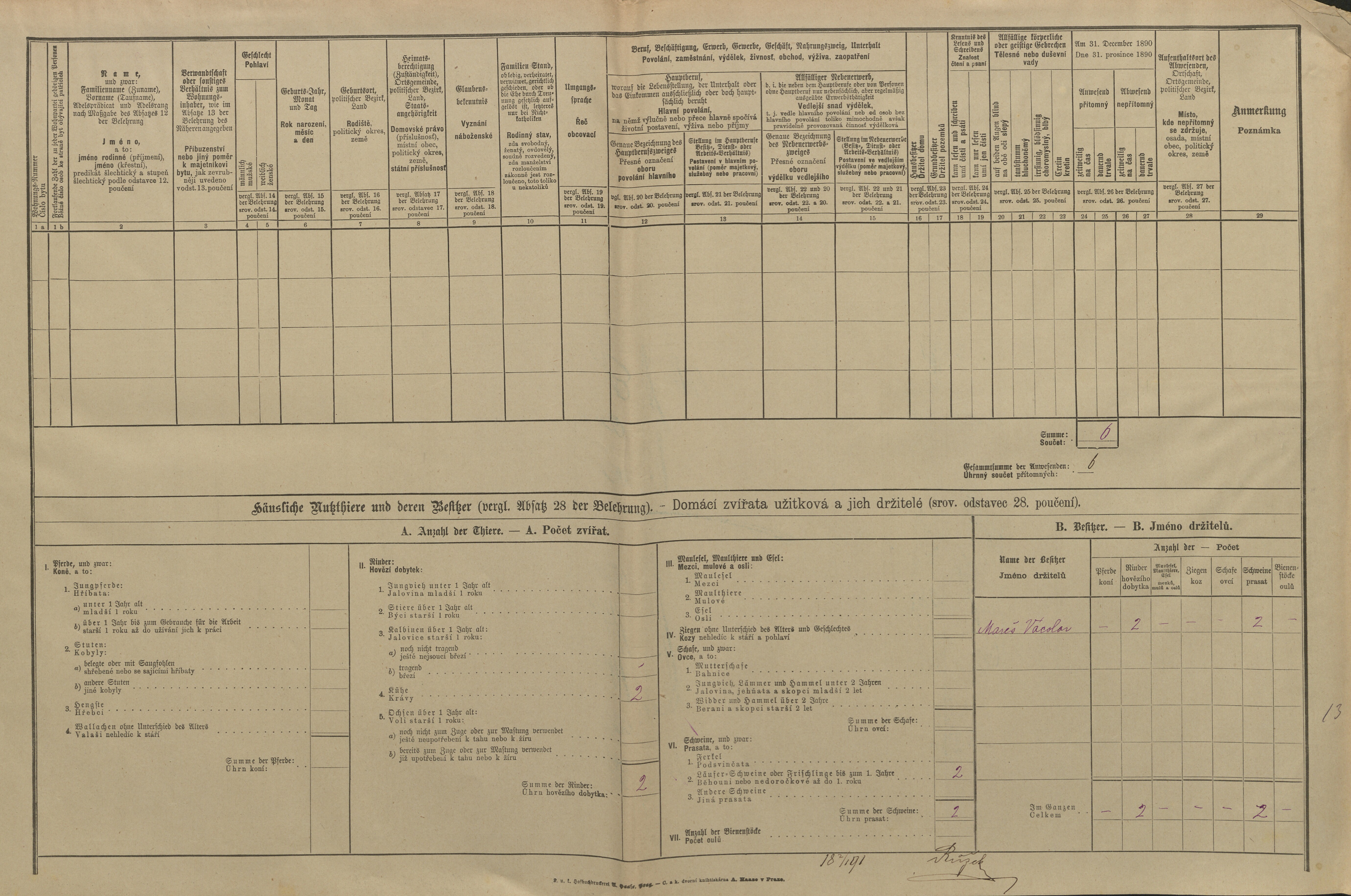 2. soap-kt_01159_census-1890-strazovice-cp031_0020