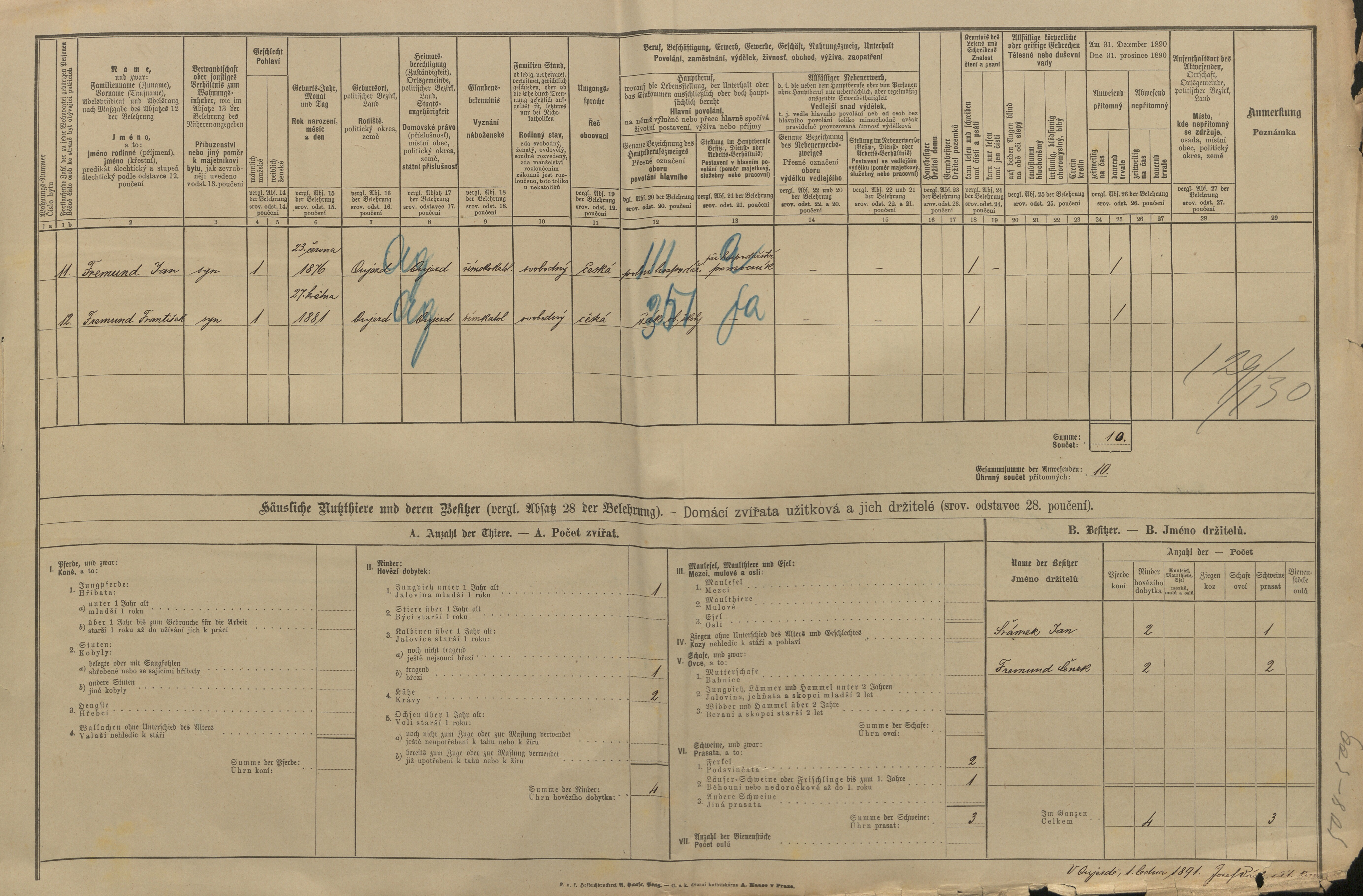 7. soap-kt_01159_census-1890-ujezd-u-planice-cp017_0070