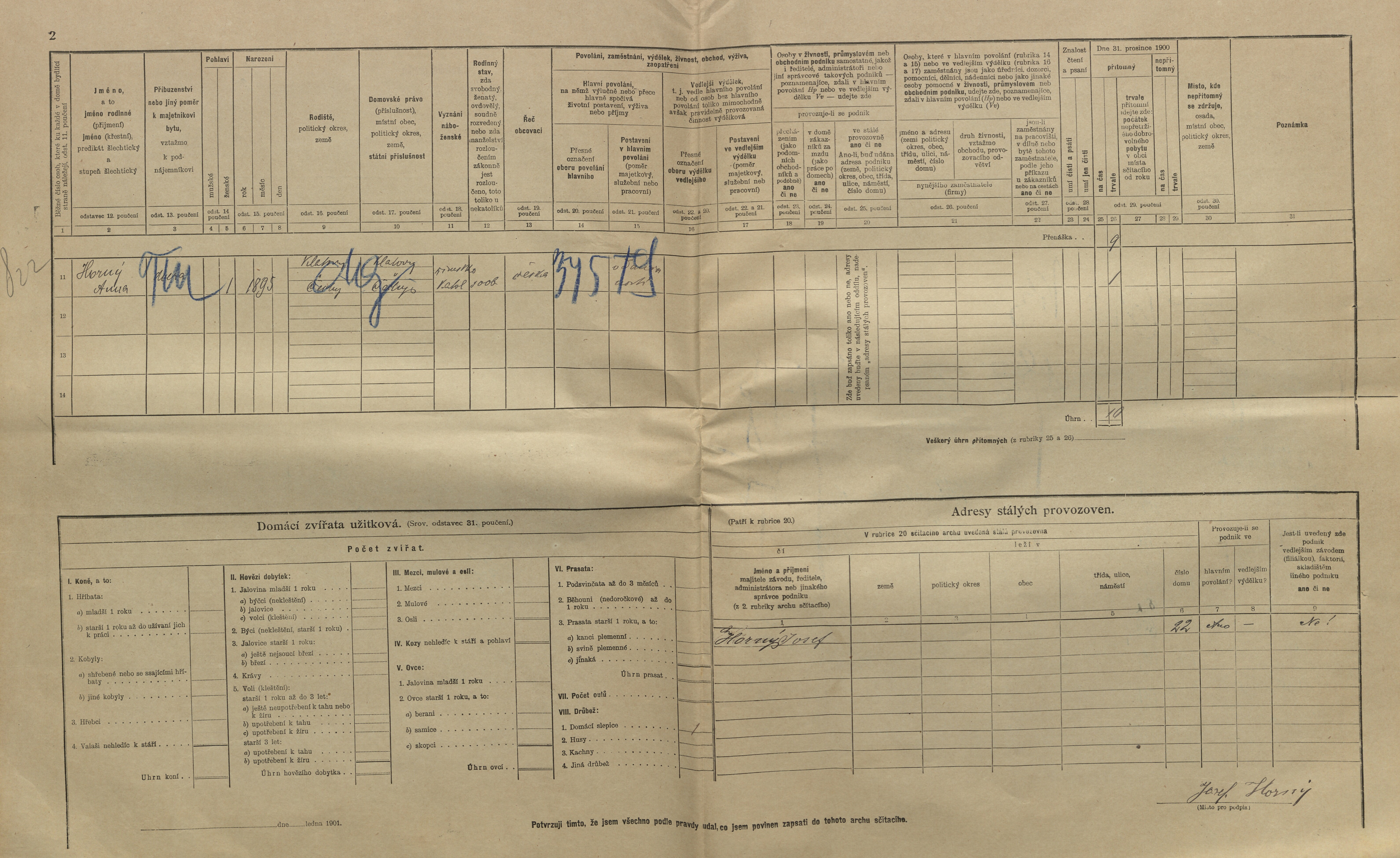 2. soap-kt_01159_census-1900-klatovy-prazske-predmesti-cp022_0020