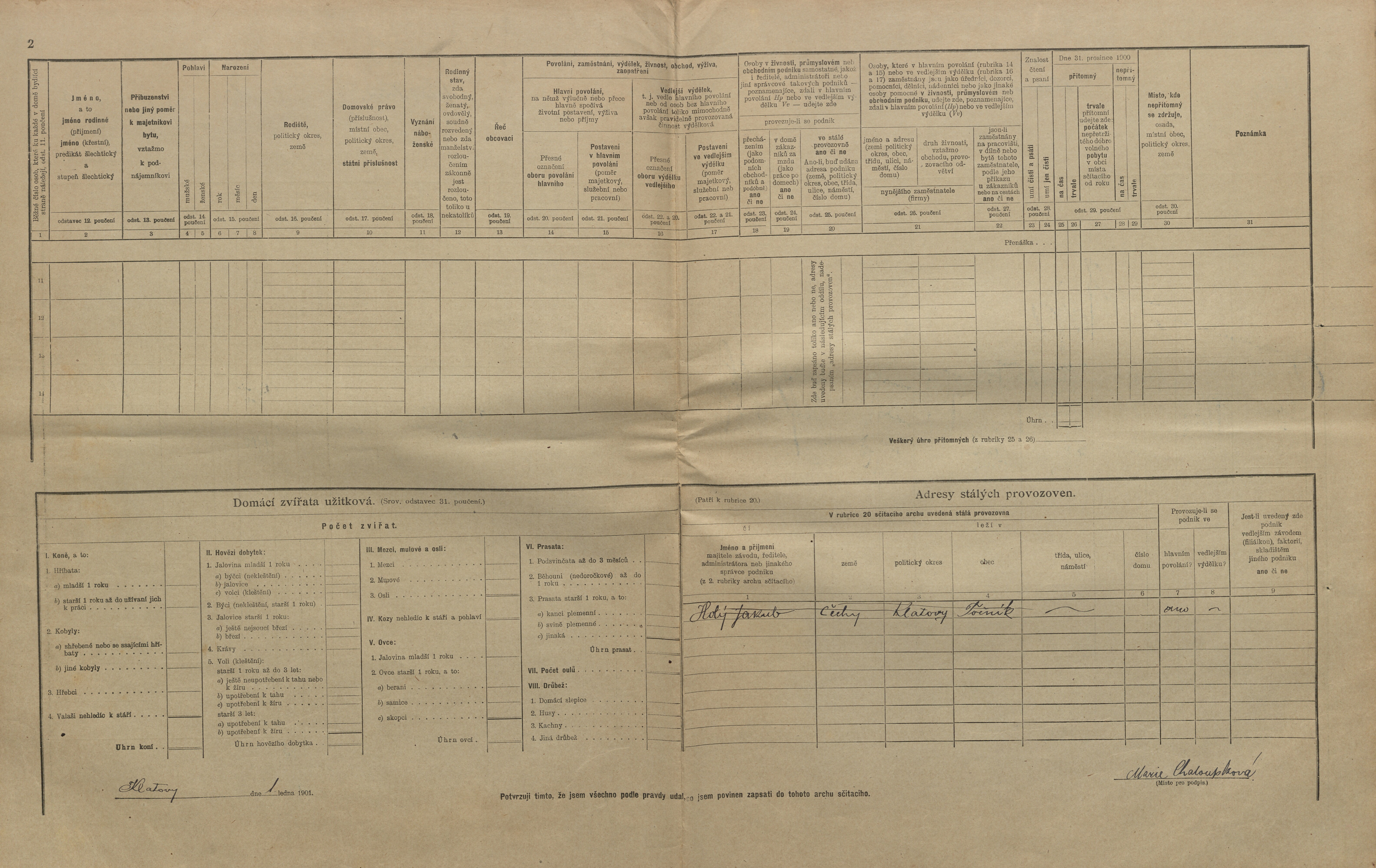 12. soap-kt_01159_census-1900-klatovy-prazske-predmesti-cp027_0120