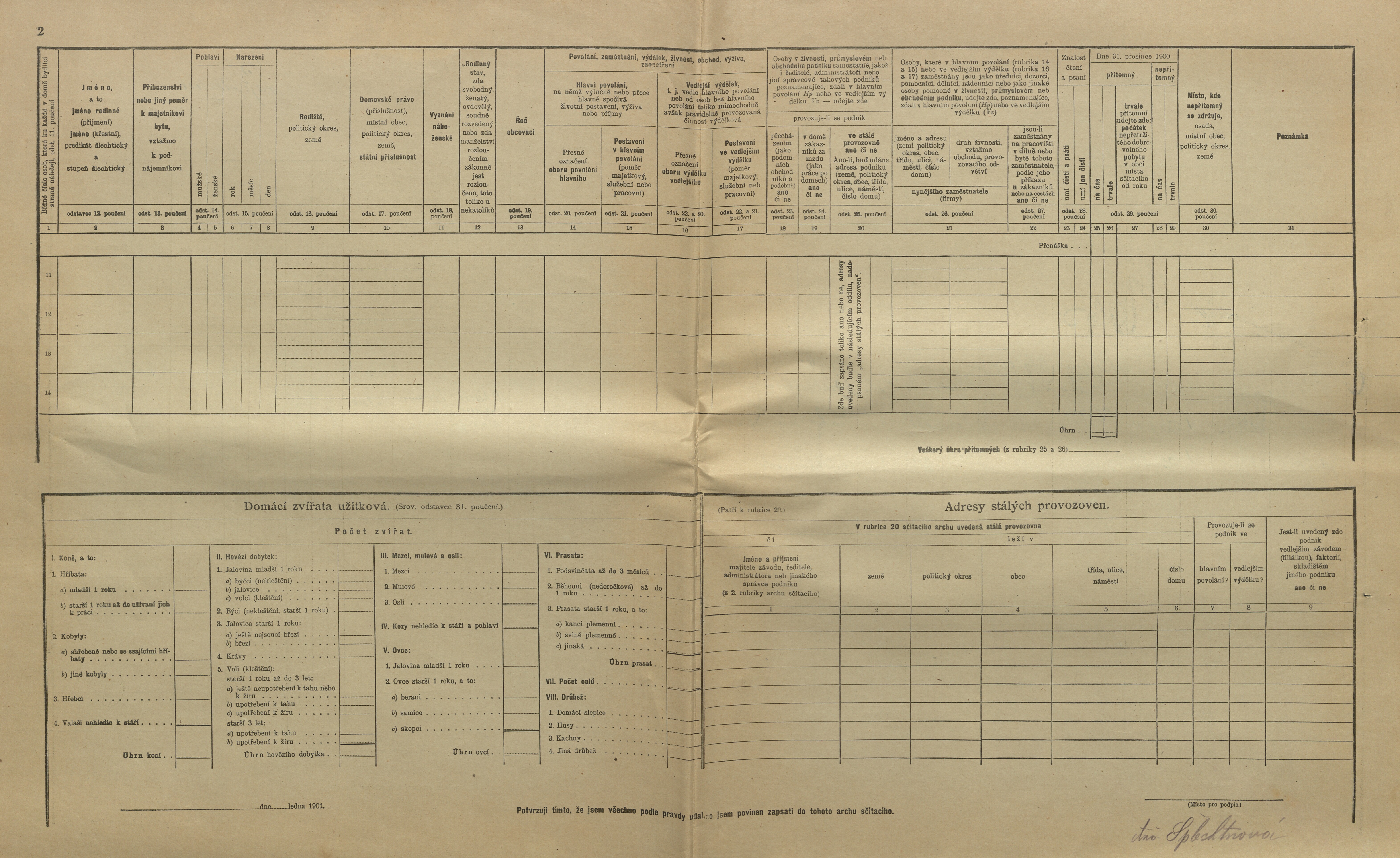 2. soap-kt_01159_census-1900-klatovy-prazske-predmesti-cp045_0020