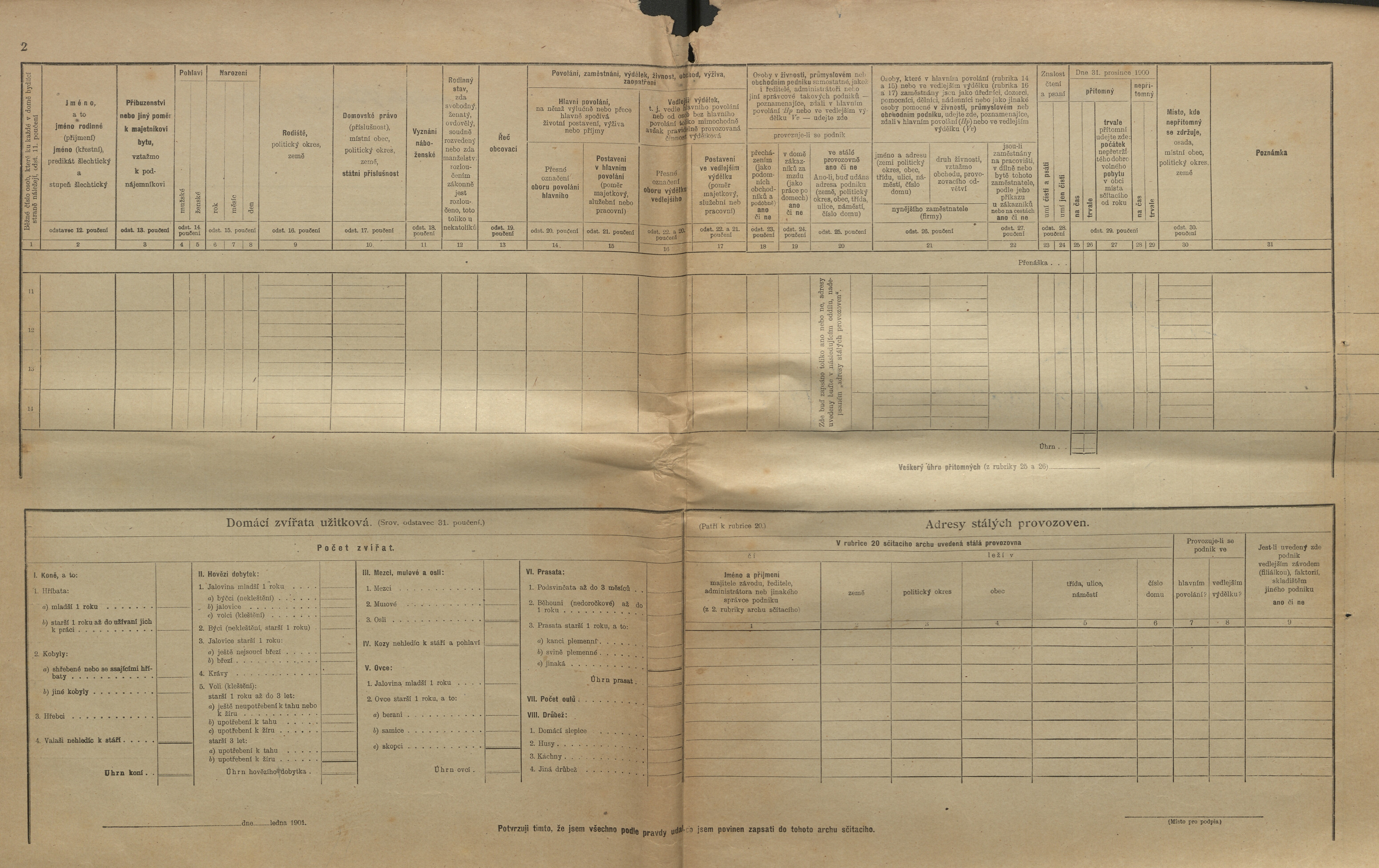 4. soap-kt_01159_census-1900-klatovy-prazske-predmesti-cp050_0040