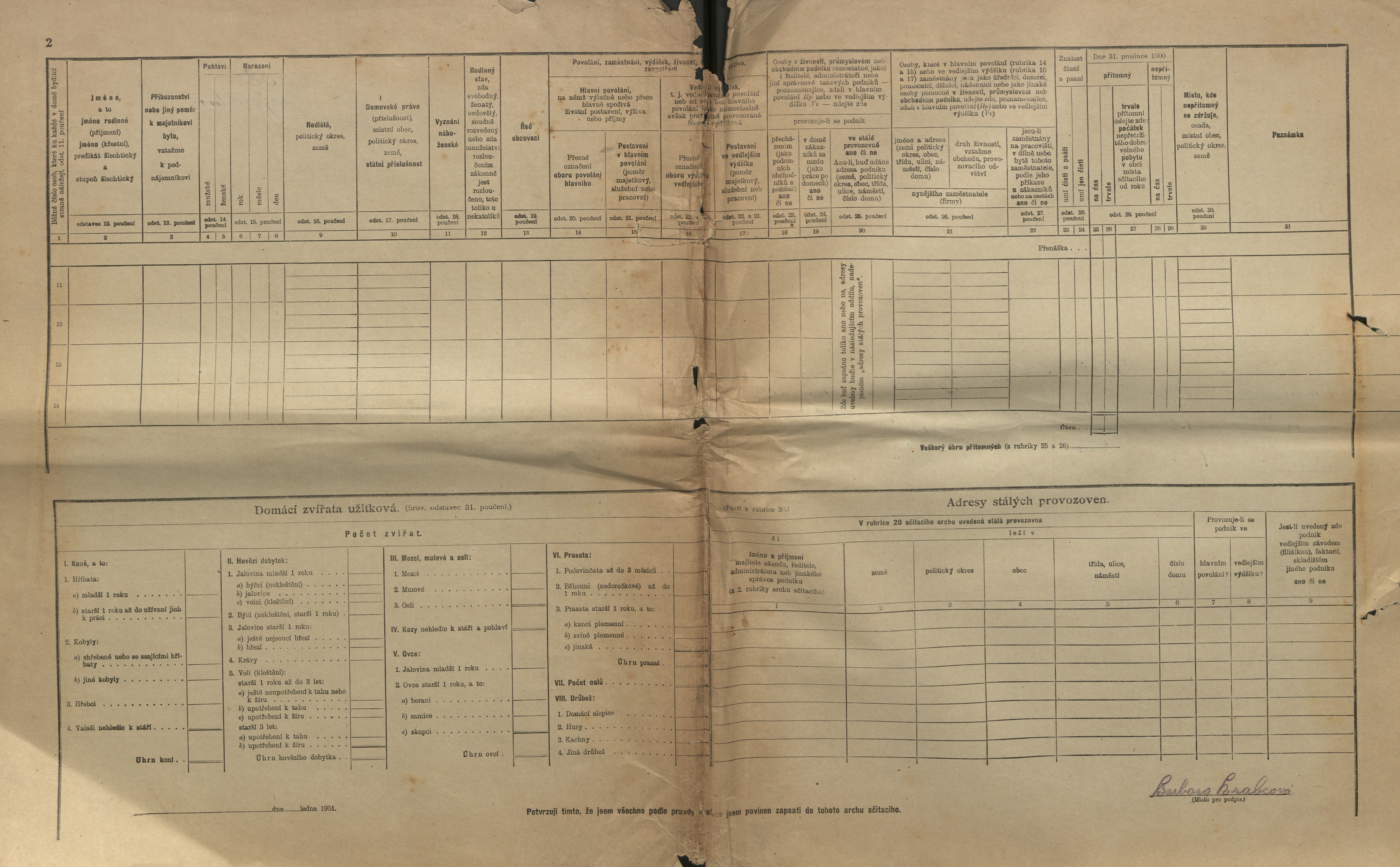 12. soap-kt_01159_census-1900-klatovy-prazske-predmesti-cp058_0120