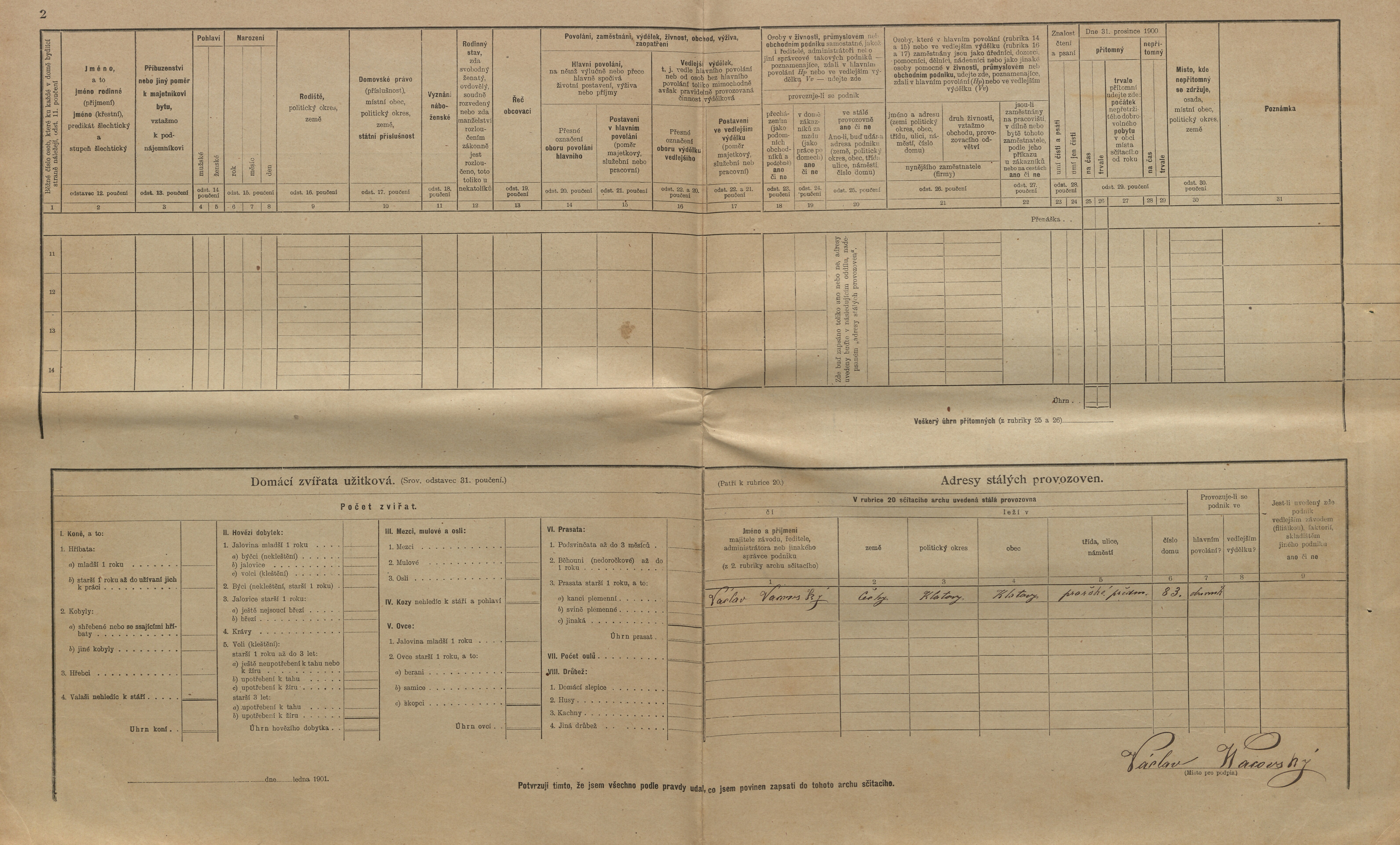 12. soap-kt_01159_census-1900-klatovy-prazske-predmesti-cp083_0120