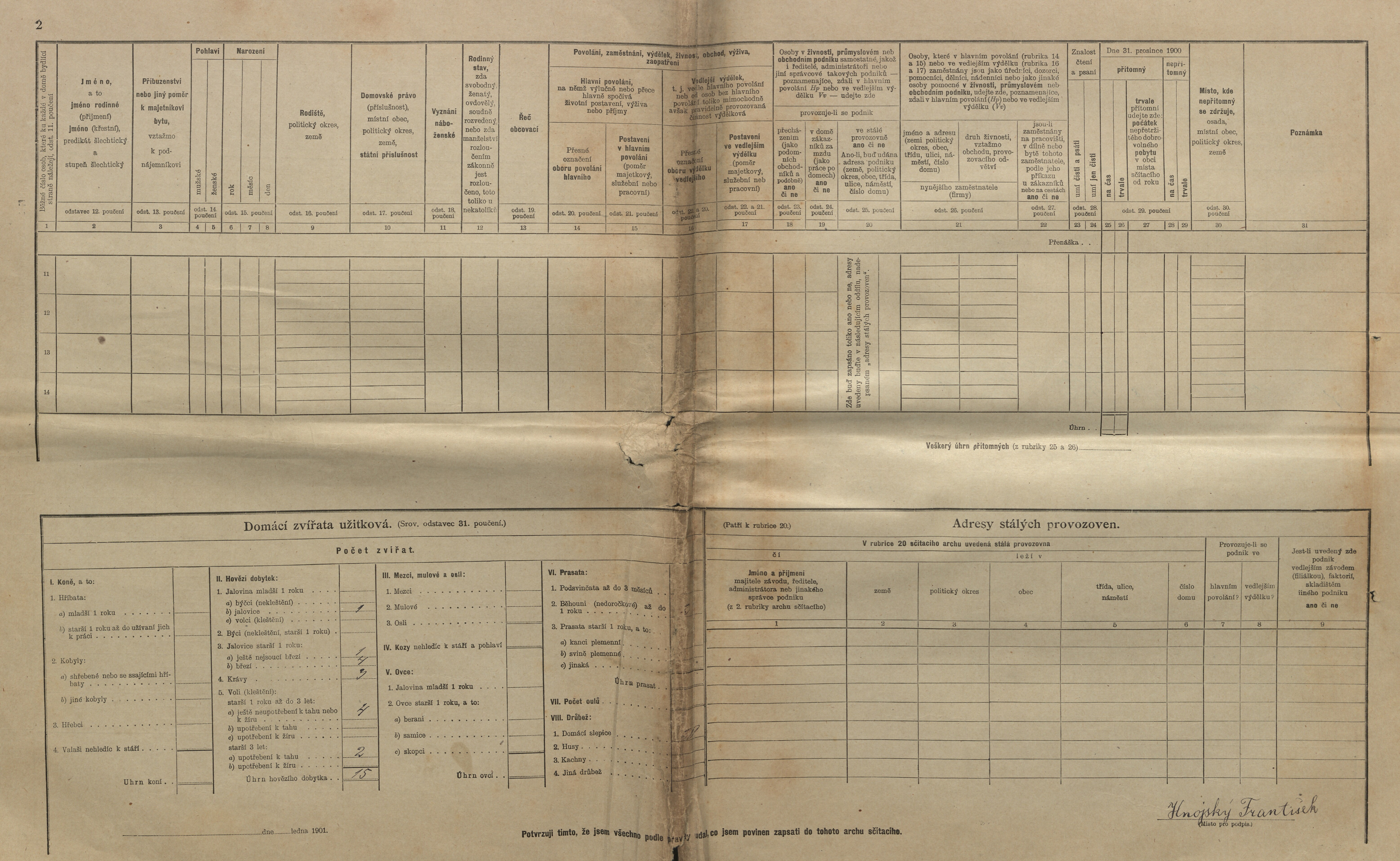 3. soap-kt_01159_census-1900-klatovy-prazske-predmesti-cp109_0030