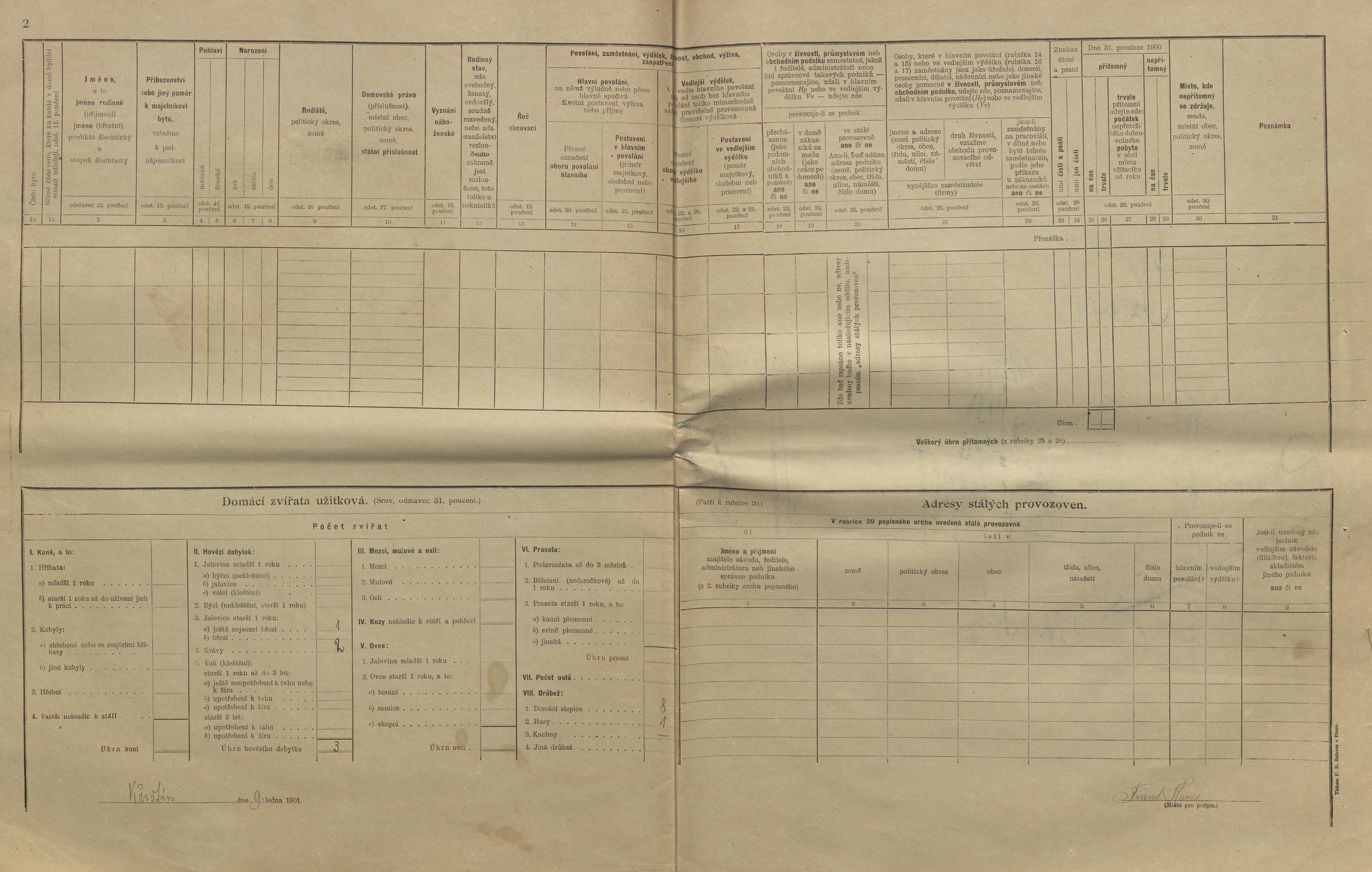 3. soap-kt_01159_census-1900-kristin-cp011_0030