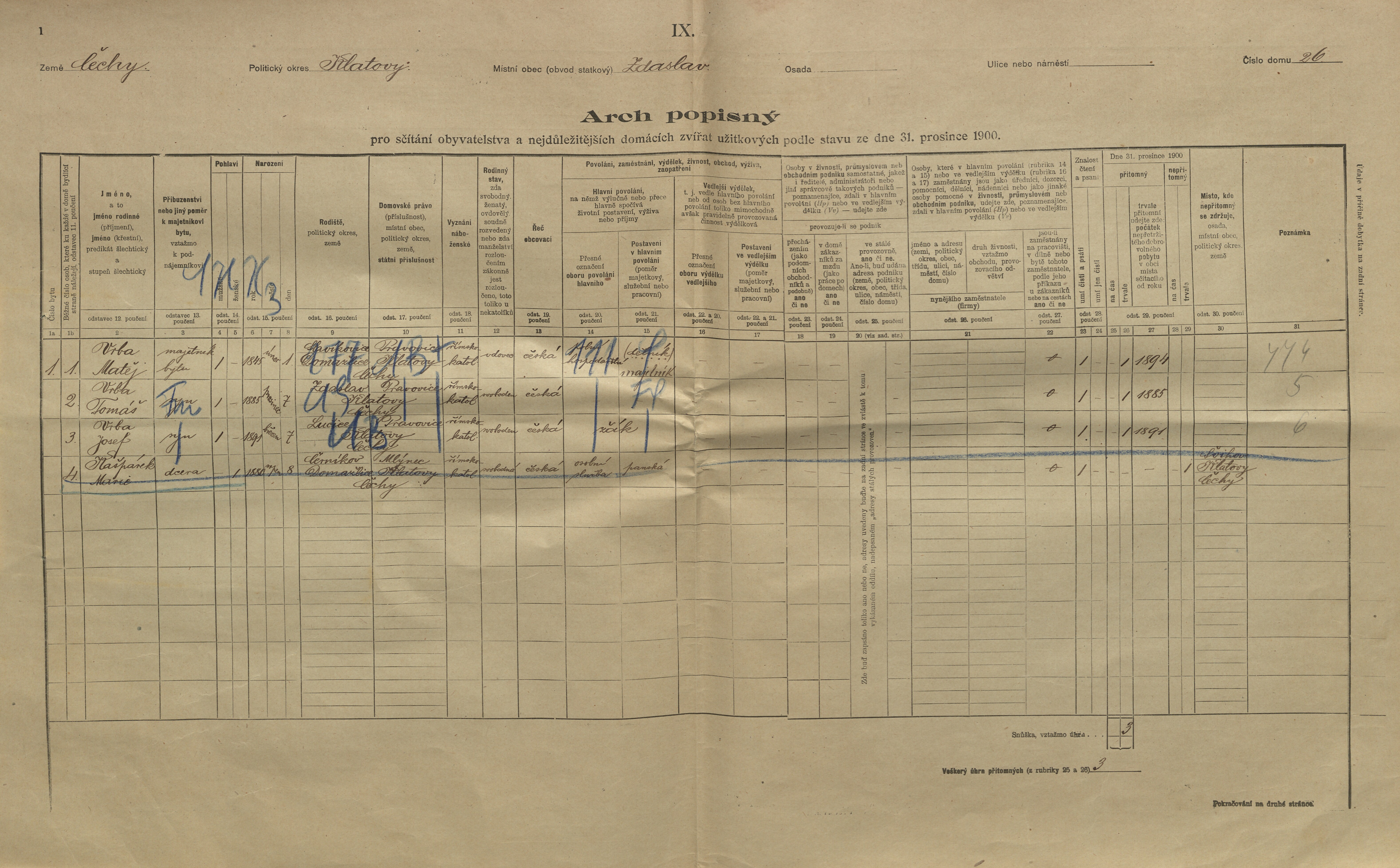 1. soap-kt_01159_census-1900-zdeslav-cp026_0010