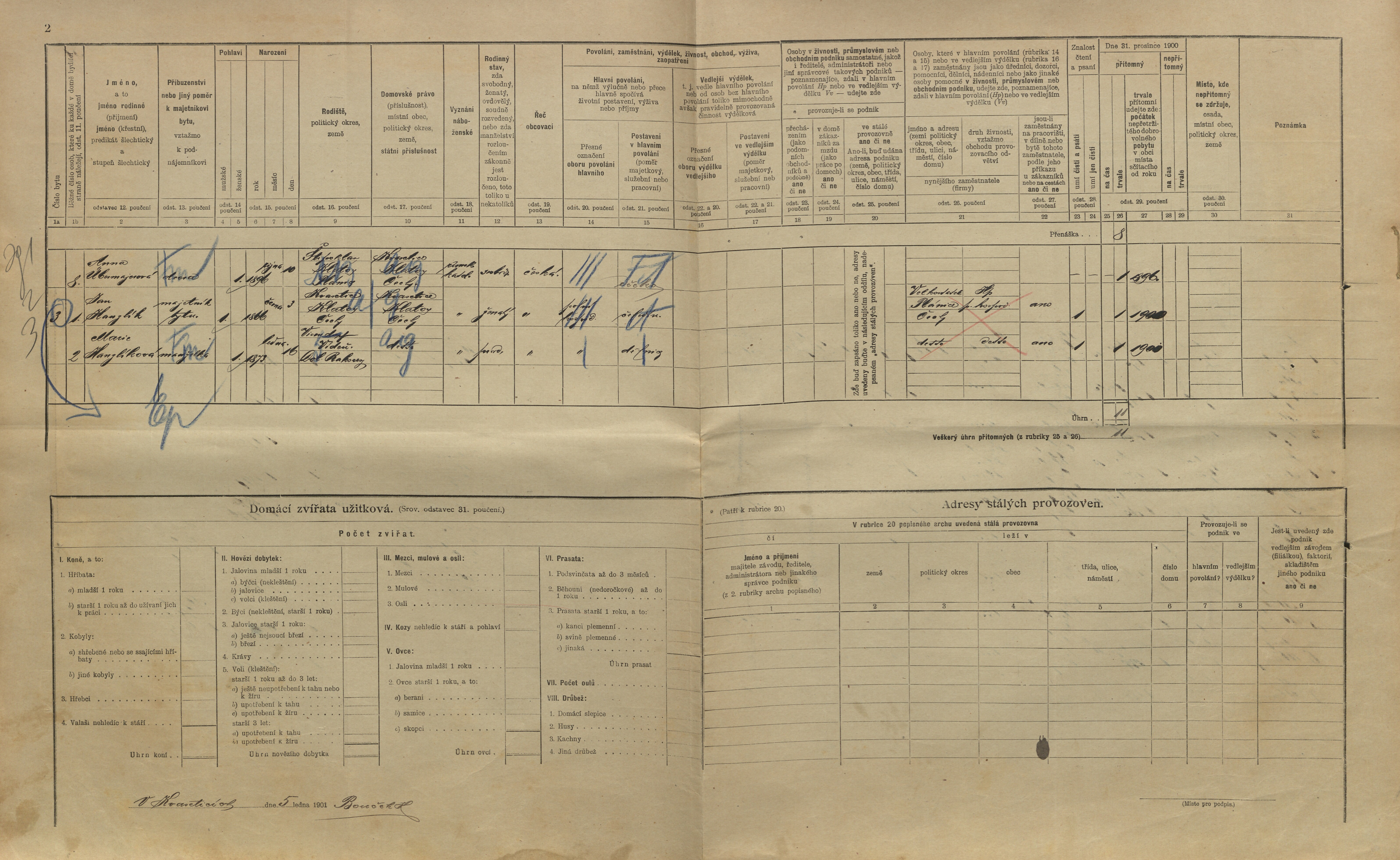 3. soap-kt_01159_census-1900-kvasetice-cp031_0030