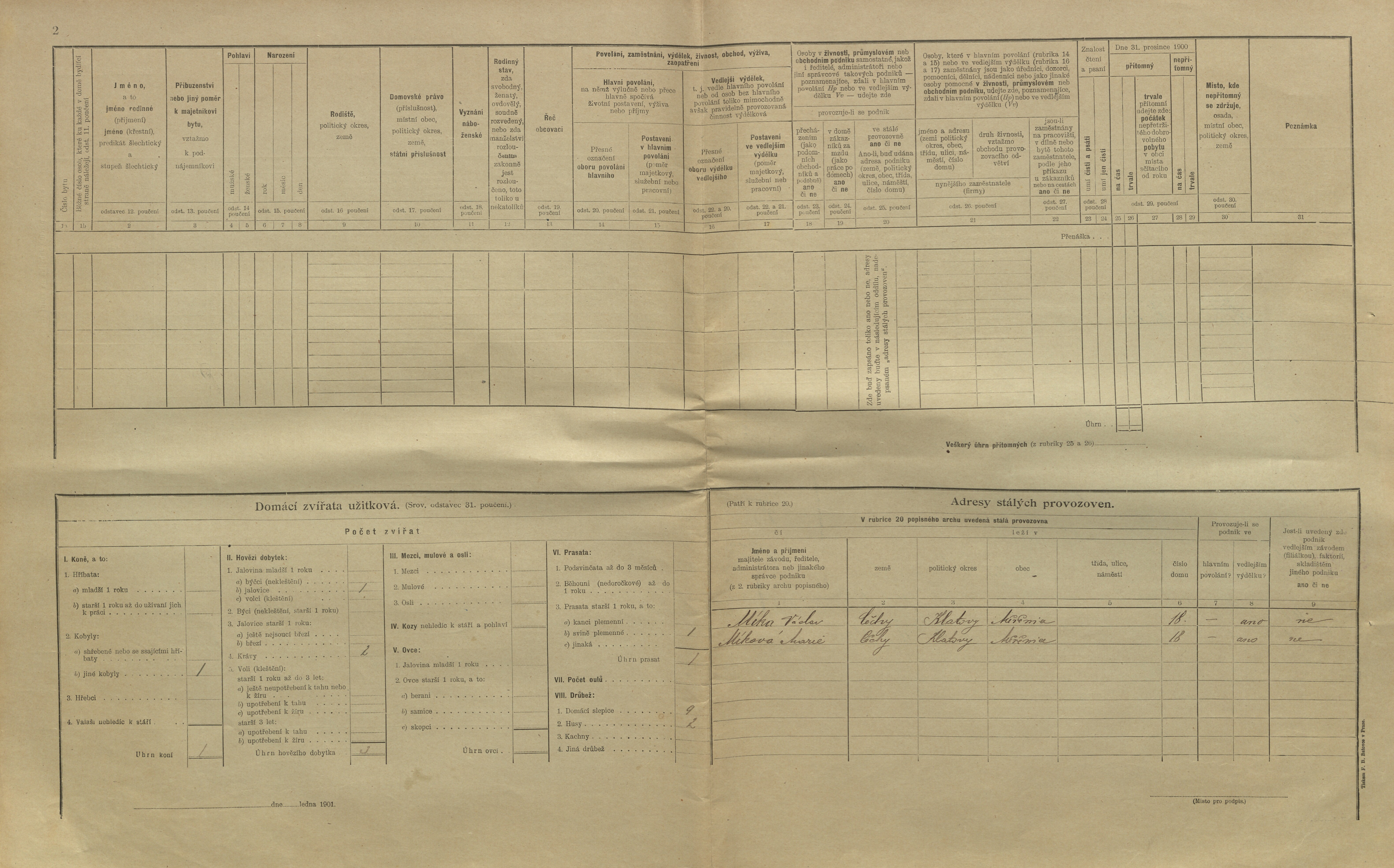 4. soap-kt_01159_census-1900-mirenice-cp018_0040