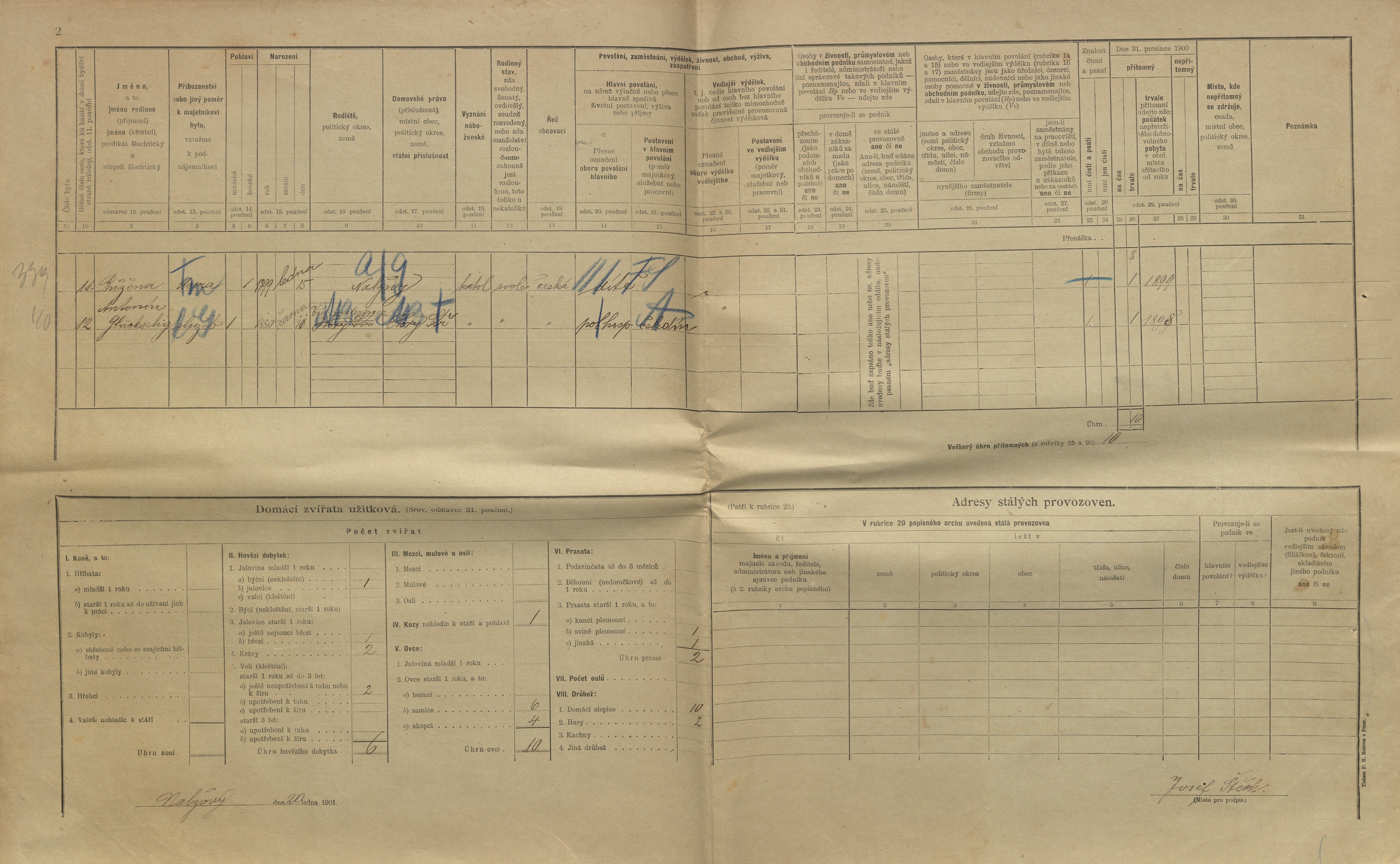 3. soap-kt_01159_census-1900-nalzovy-cp005_0030