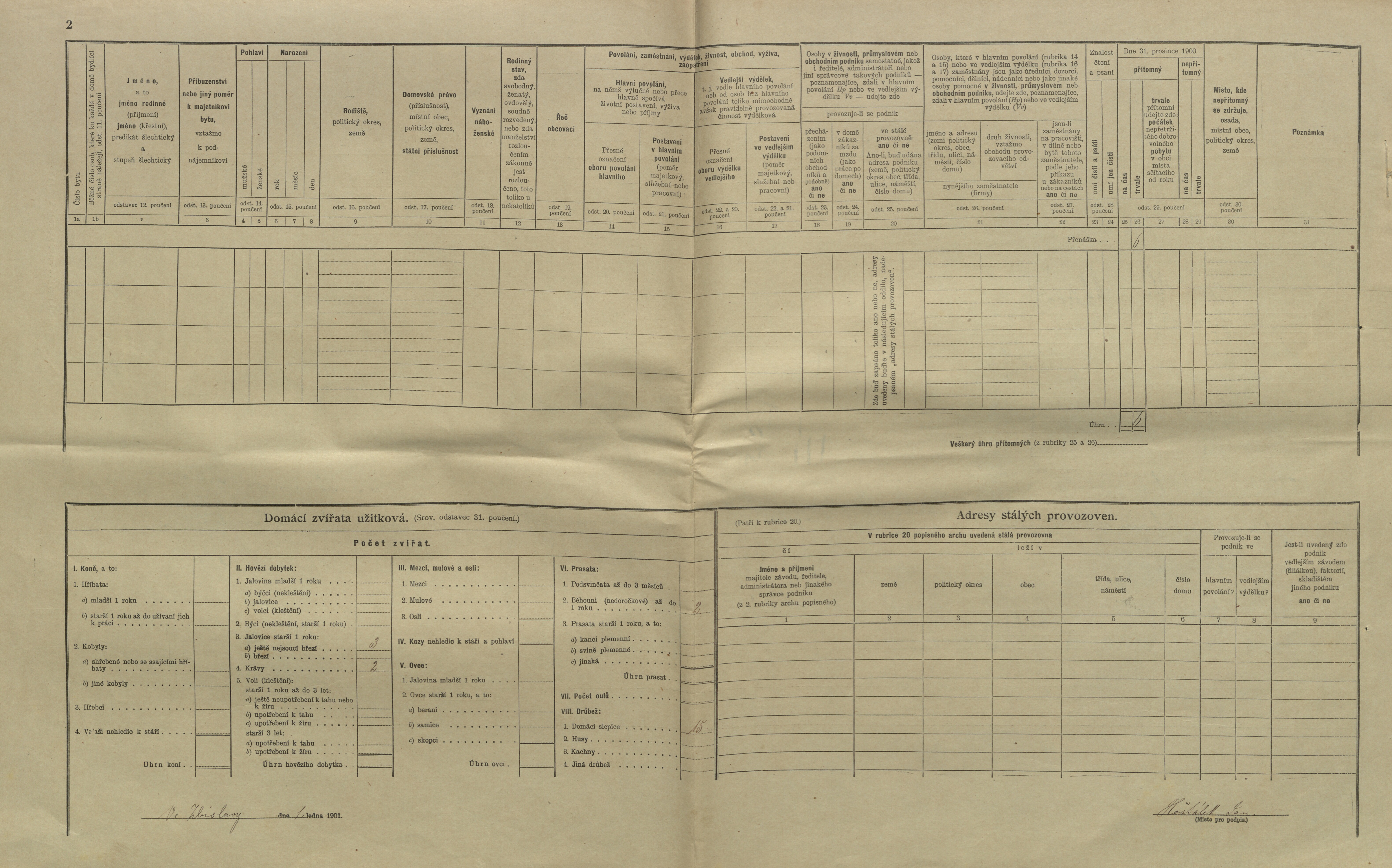 3. soap-kt_01159_census-1900-zbyslav-cp033_0030