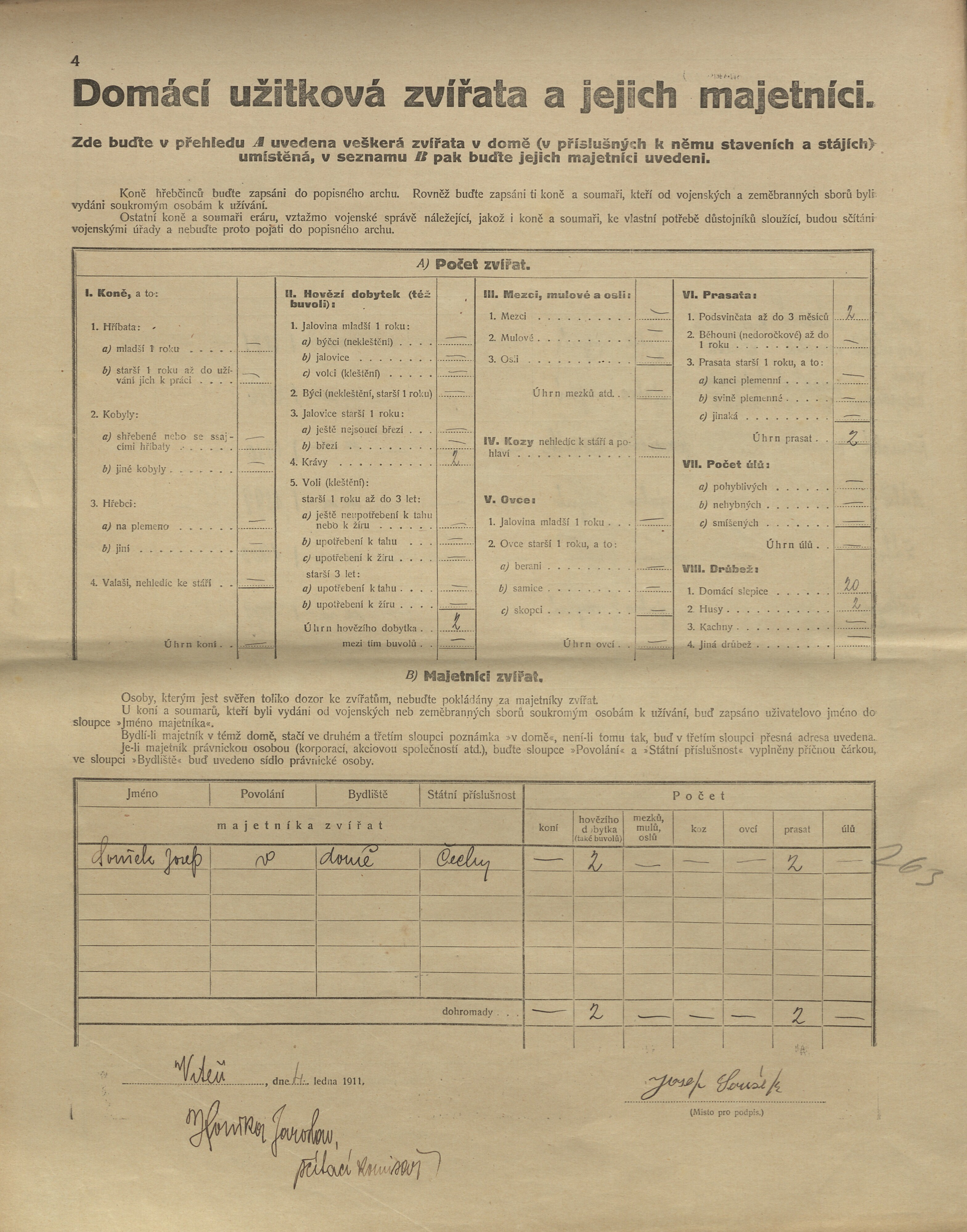 5. soap-kt_01159_census-1910-brti-viten-cp011_0050