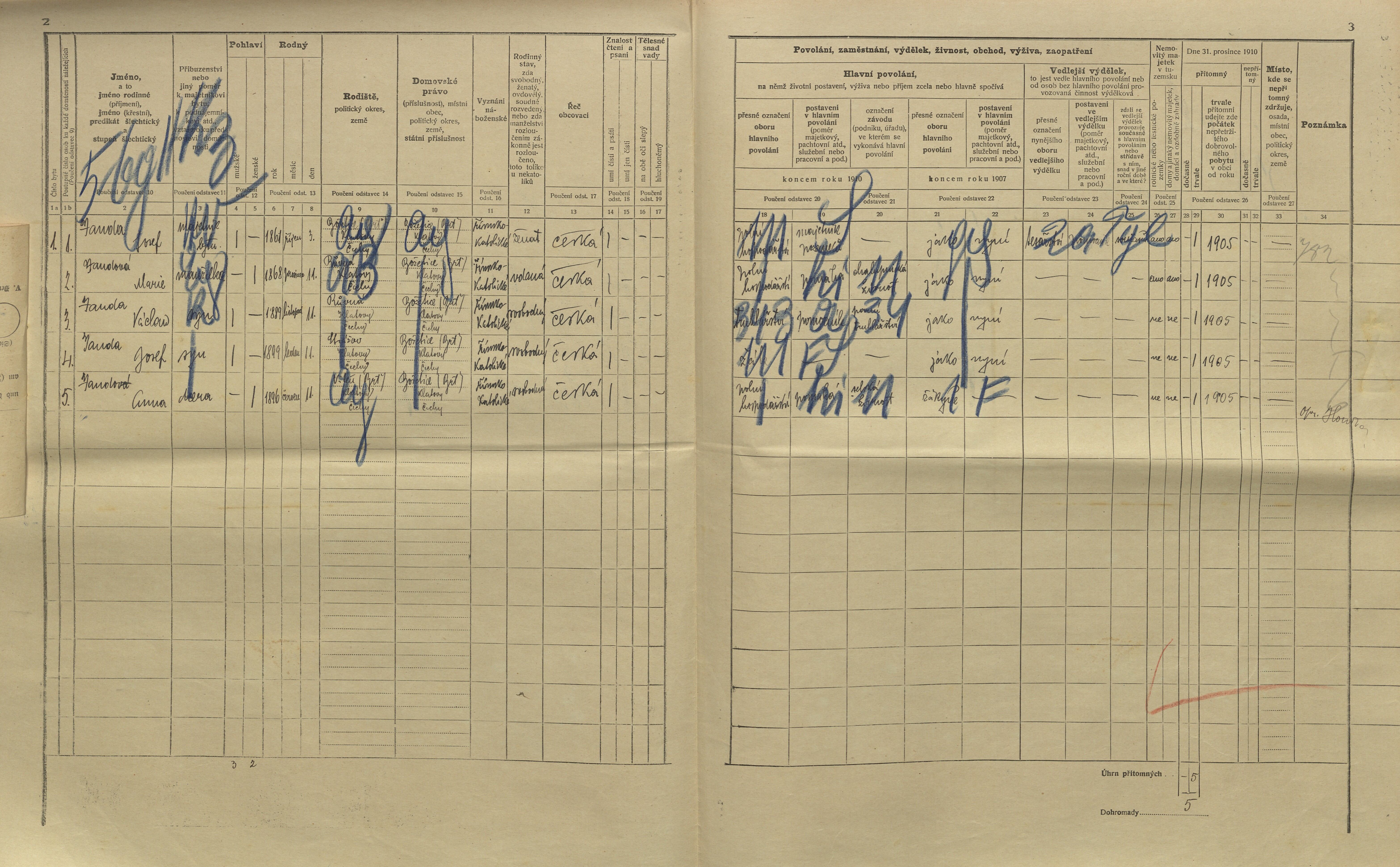 2. soap-kt_01159_census-1910-brti-viten-cp025_0020