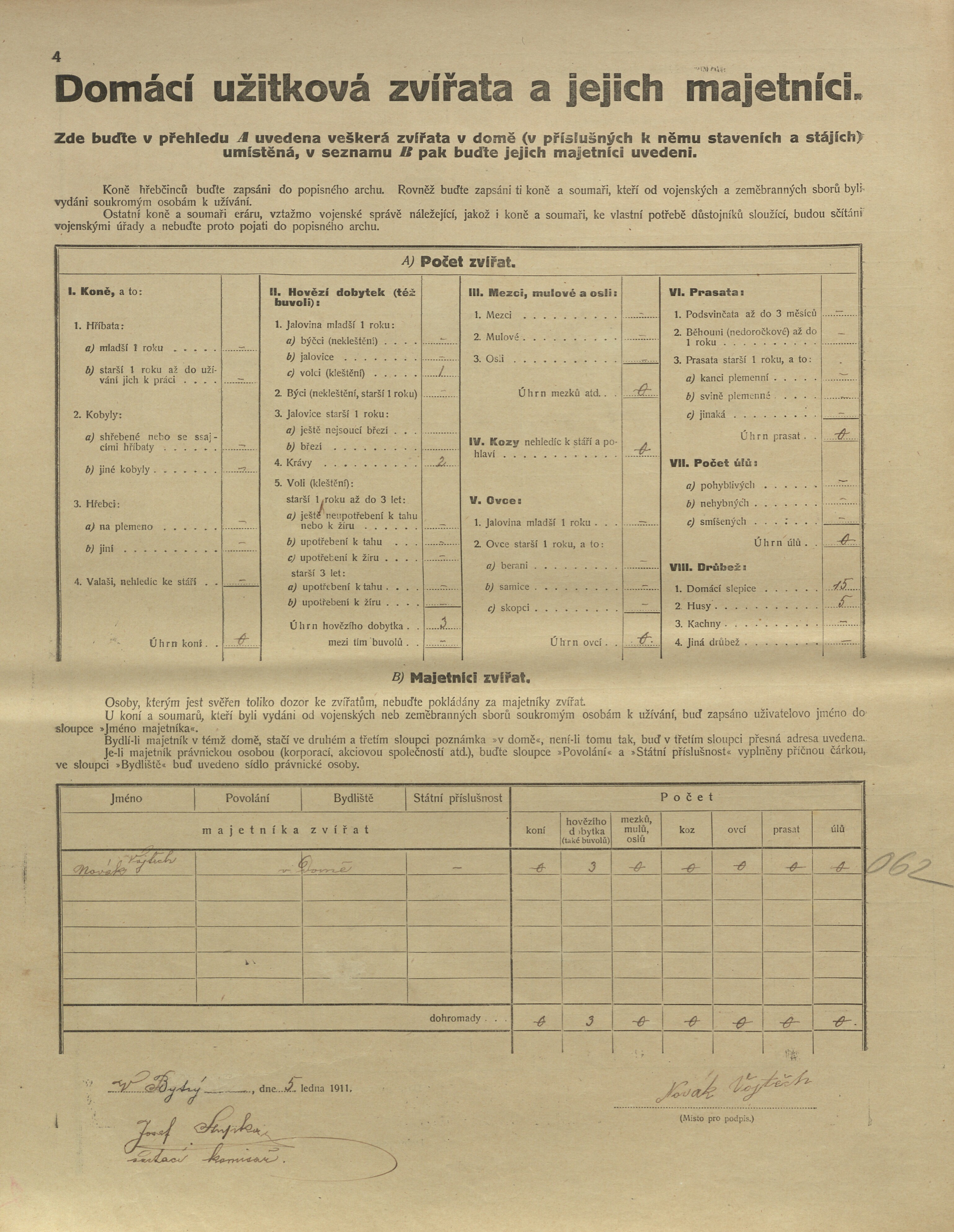 3. soap-kt_01159_census-1910-bystre-cp004_0030
