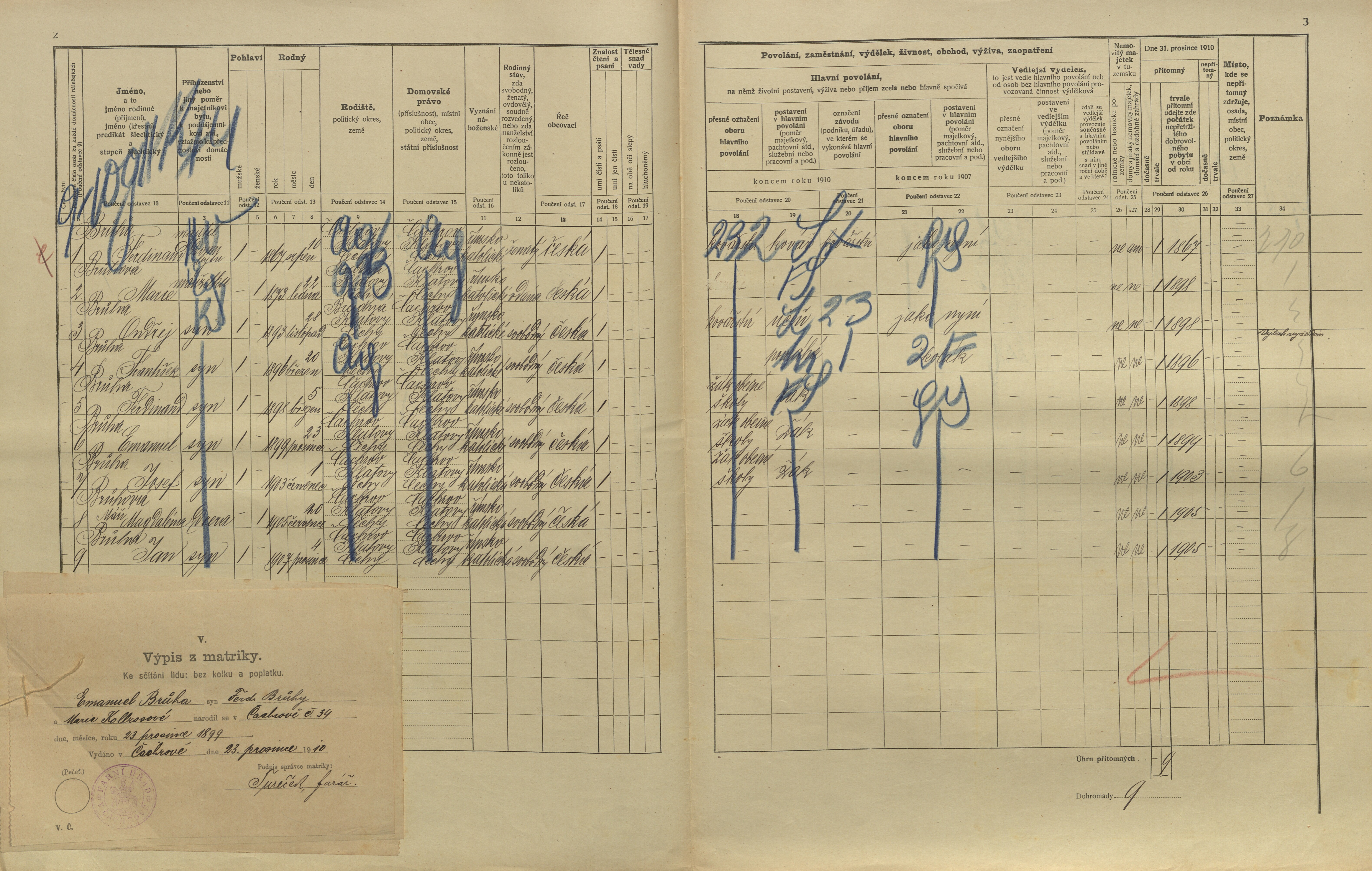 2. soap-kt_01159_census-1910-cachrov-cp034_0020