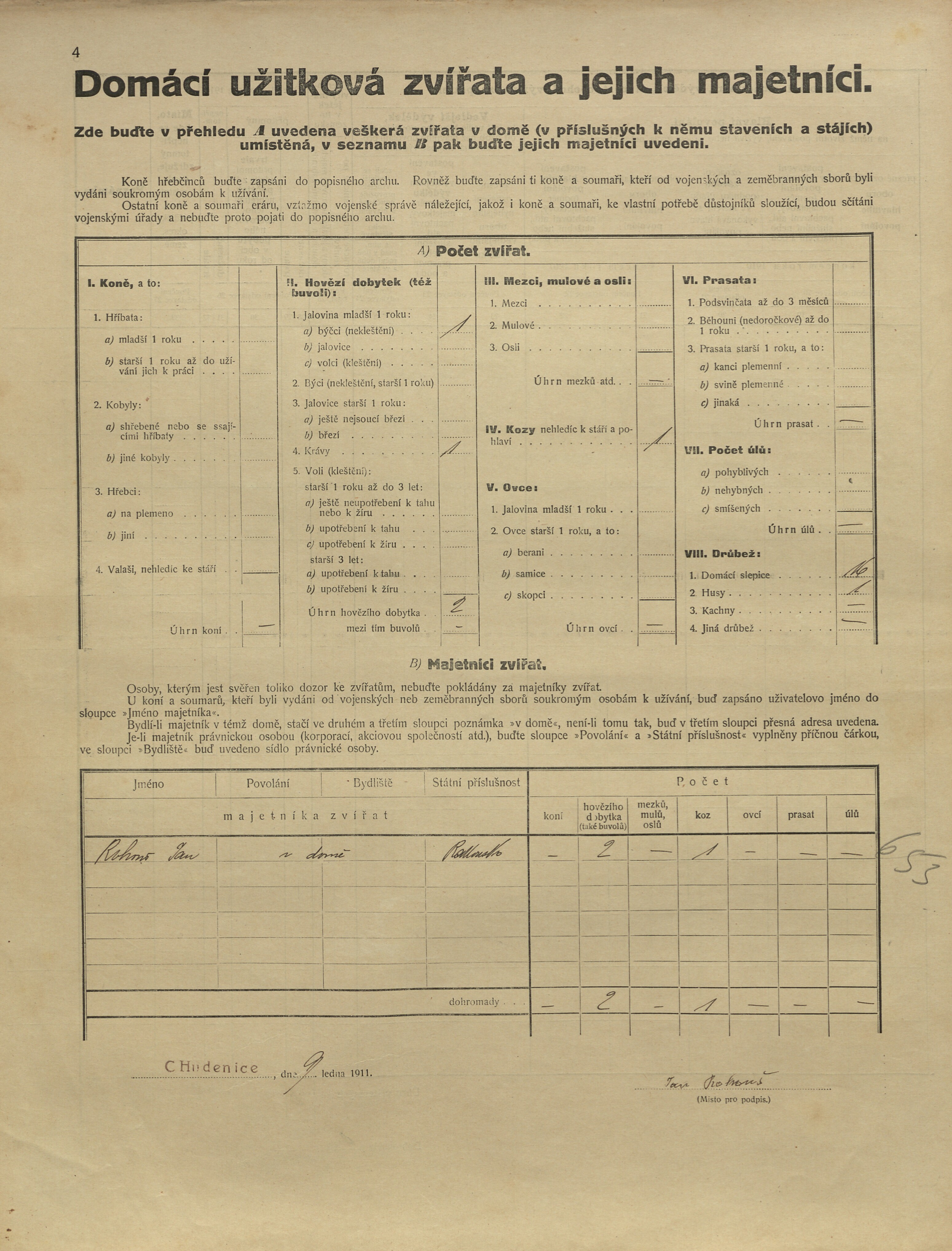 4. soap-kt_01159_census-1910-chudenice-cp142_0040