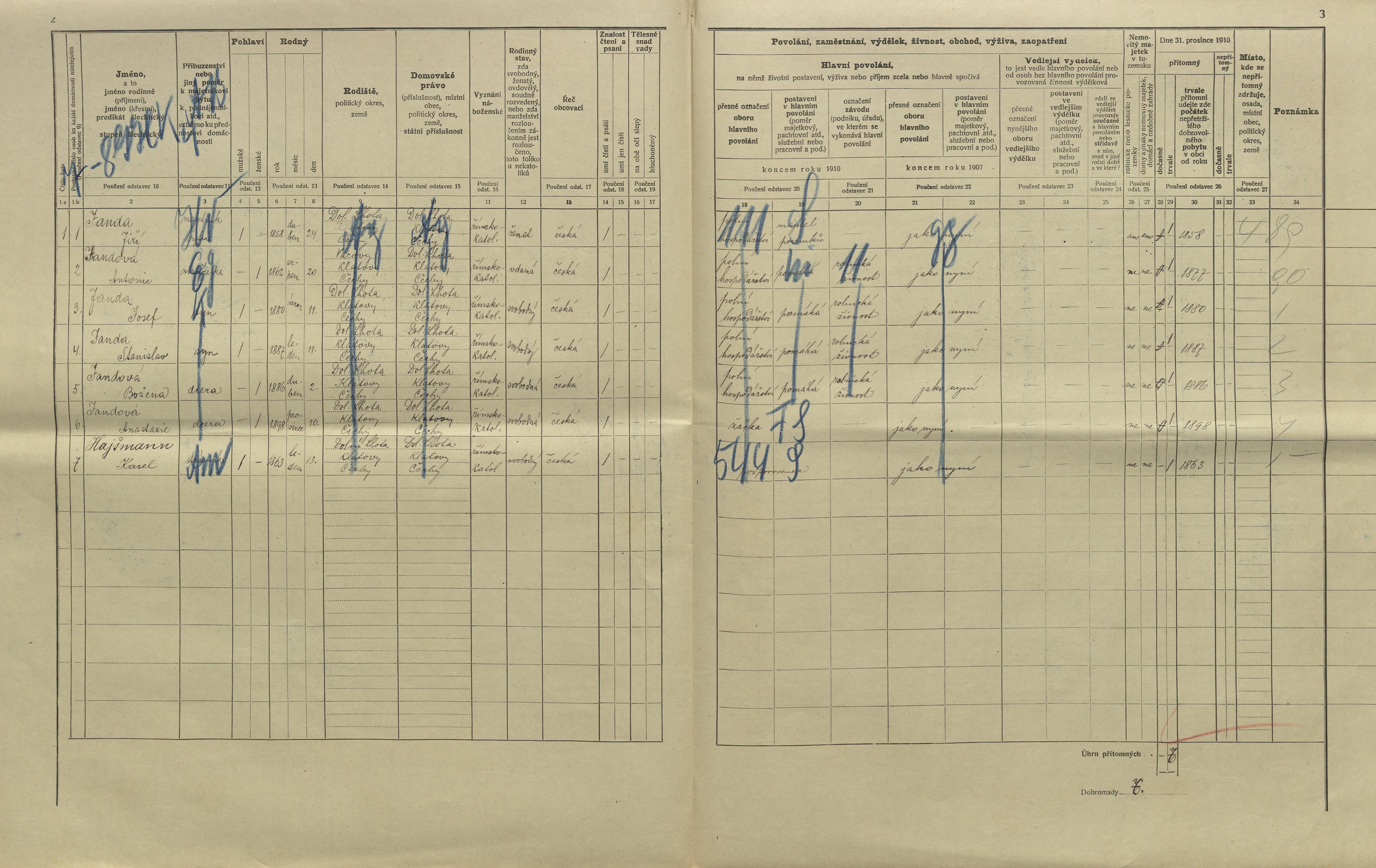 2. soap-kt_01159_census-1910-dolni-lhota-cp002_0020