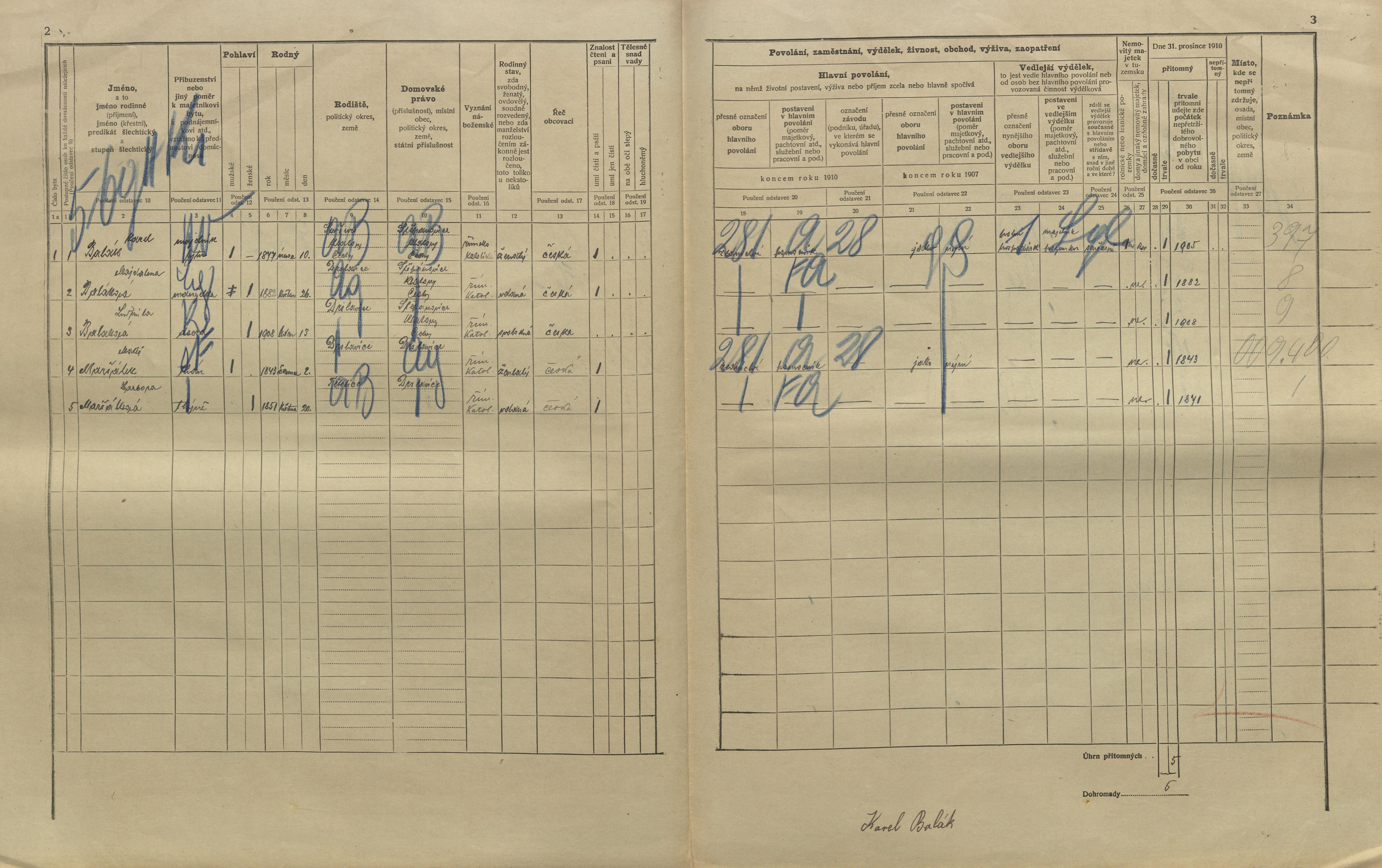 2. soap-kt_01159_census-1910-drslavice-cp018_0020