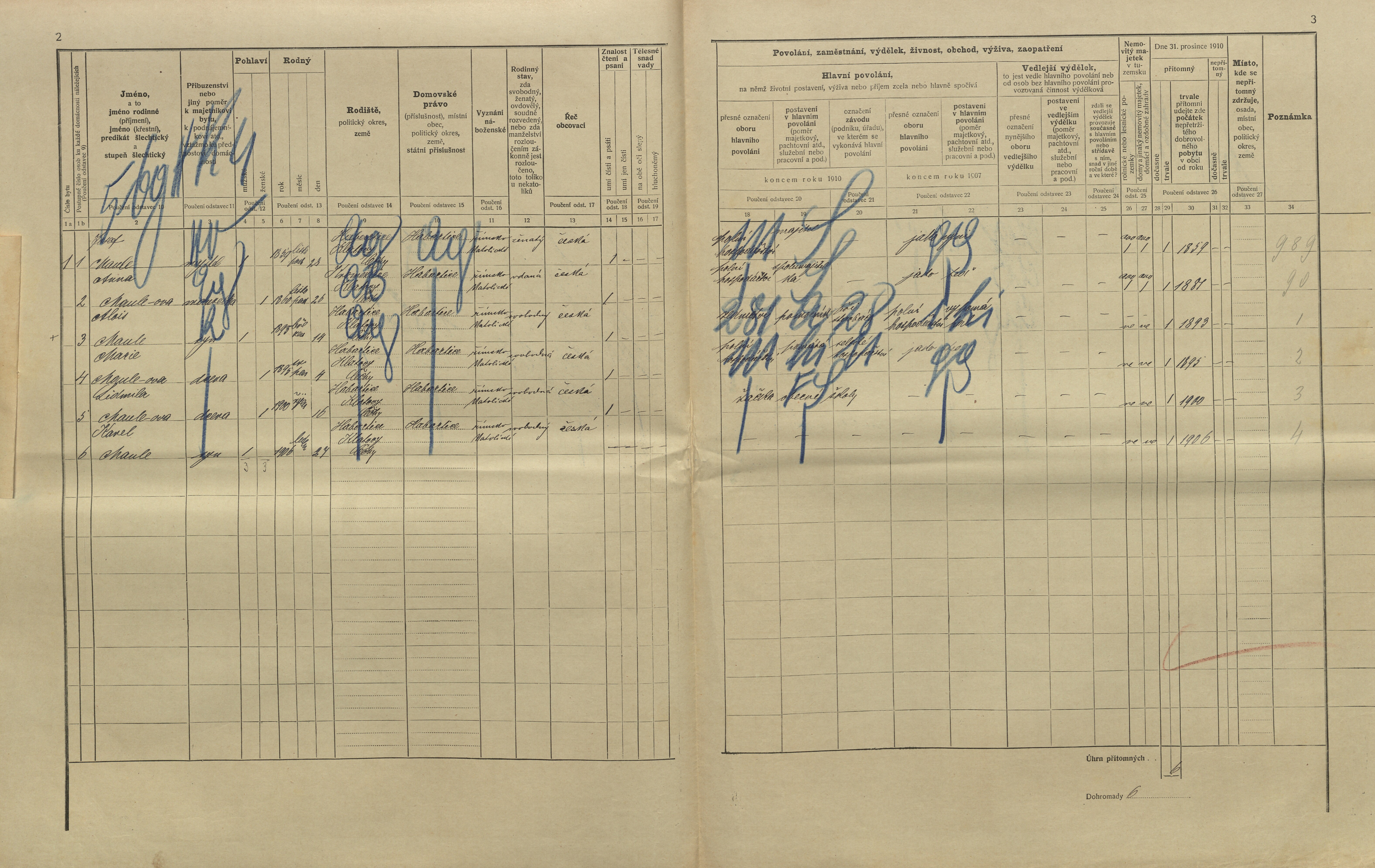 2. soap-kt_01159_census-1910-habartice-cp023_0020