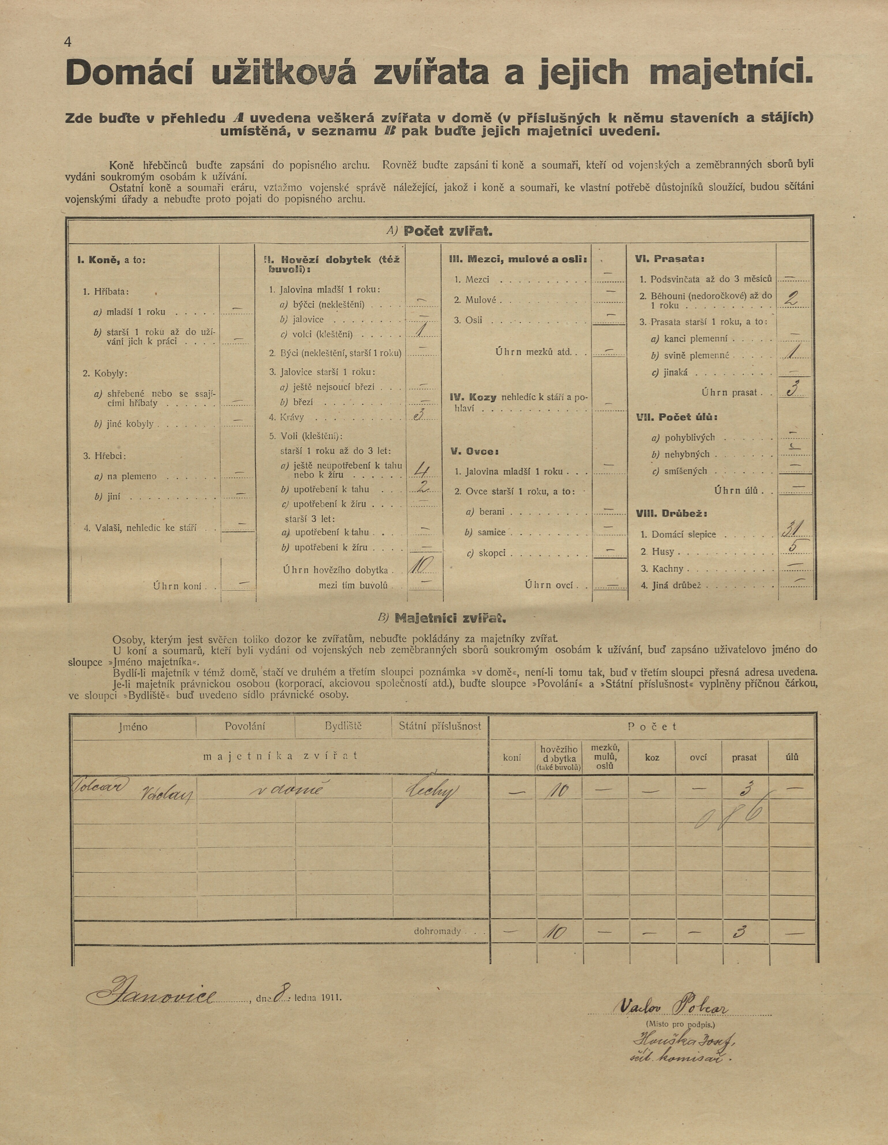 3. soap-kt_01159_census-1910-janovice-nad-uhlavou-cp048_0030