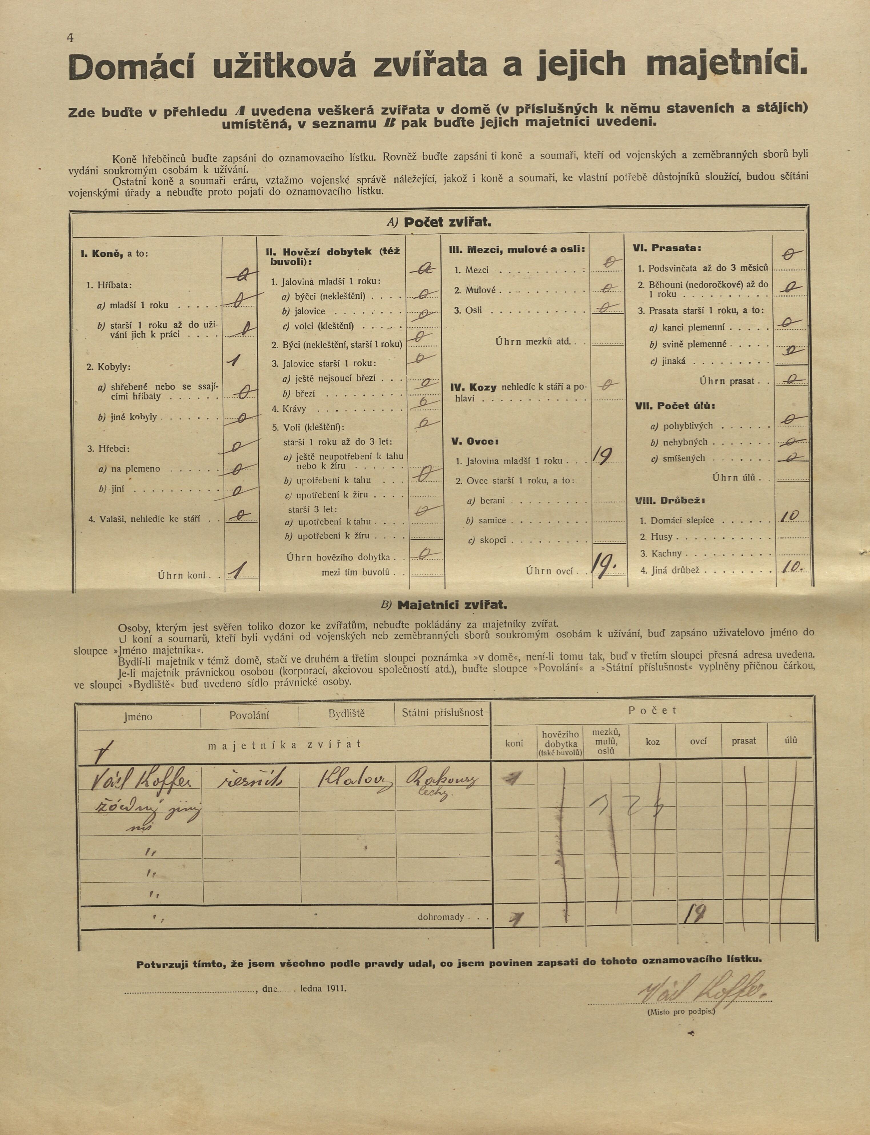 7. soap-kt_01159_census-1910-klatovy-mesto-cp157_0070