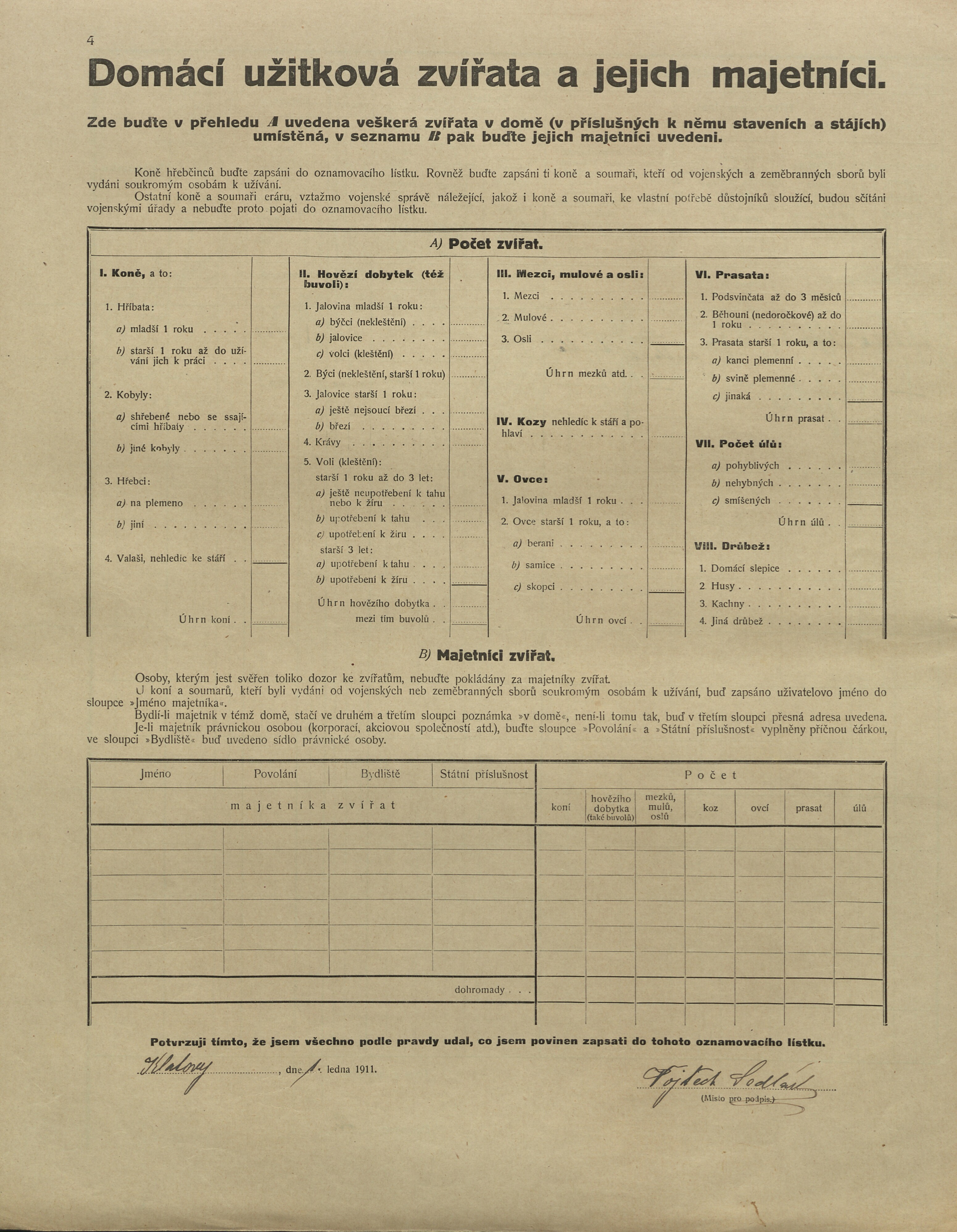 5. soap-kt_01159_census-1910-klatovy-risske-predmesti-cp061_0050