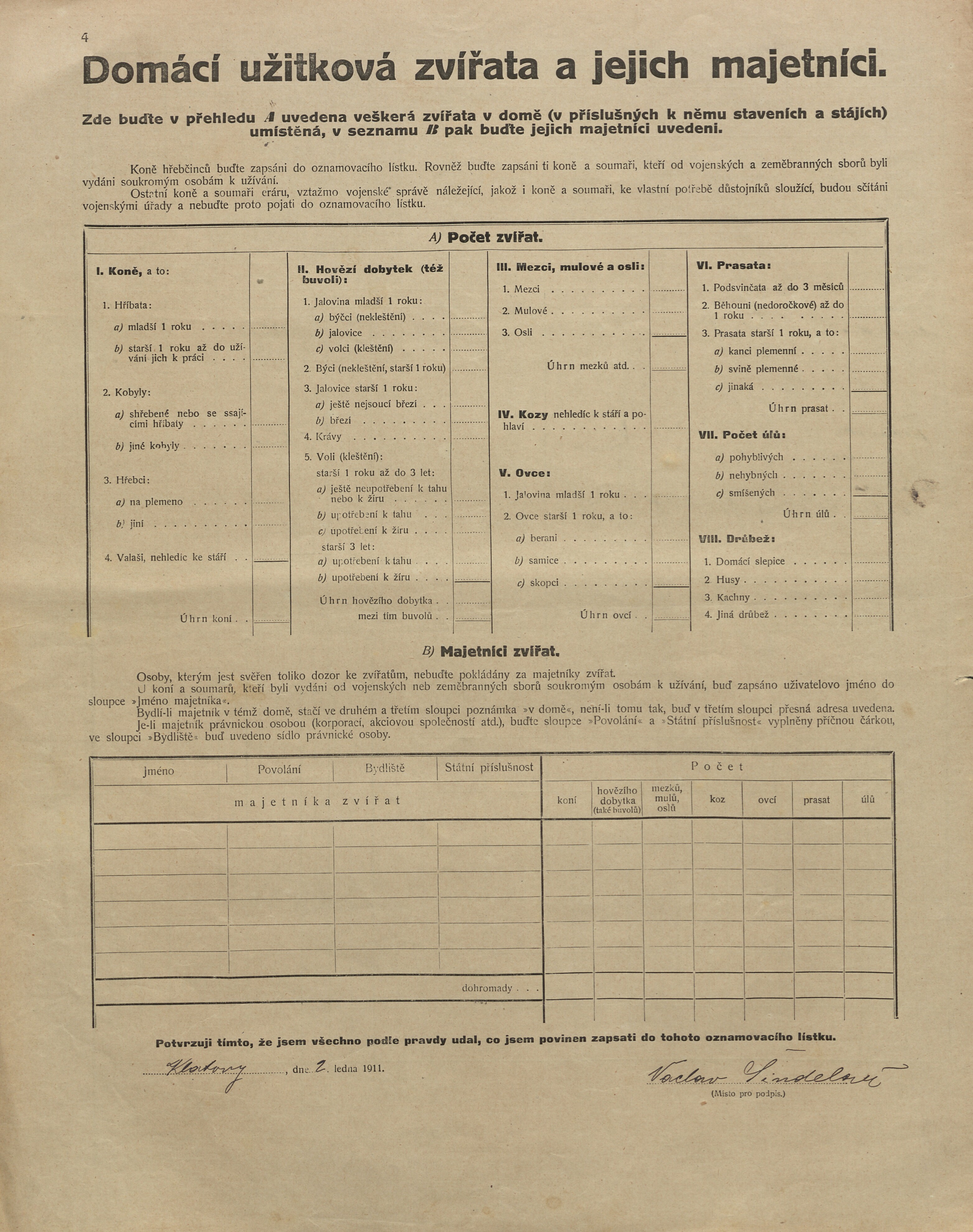 13. soap-kt_01159_census-1910-klatovy-risske-predmesti-cp101_0130