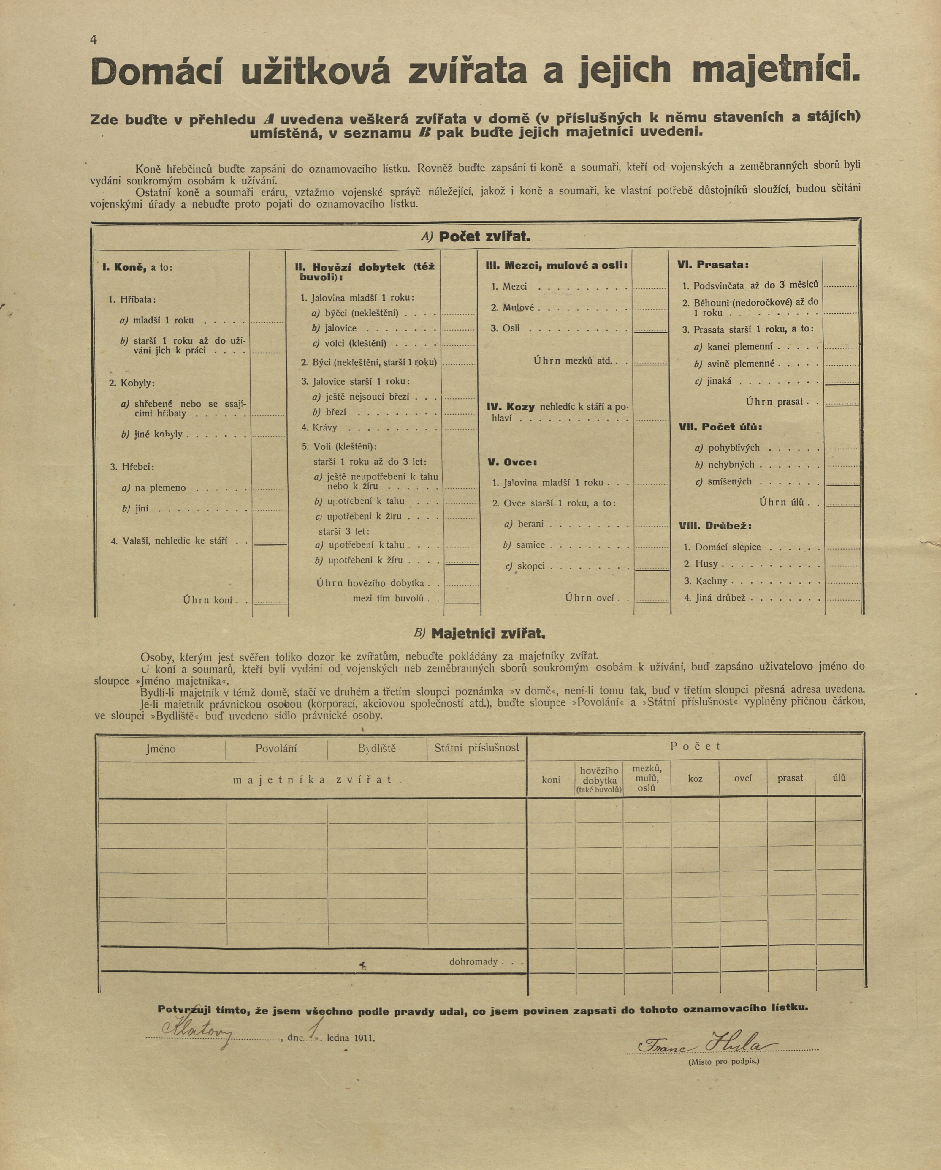 9. soap-kt_01159_census-1910-klatovy-risske-predmesti-cp170_0090