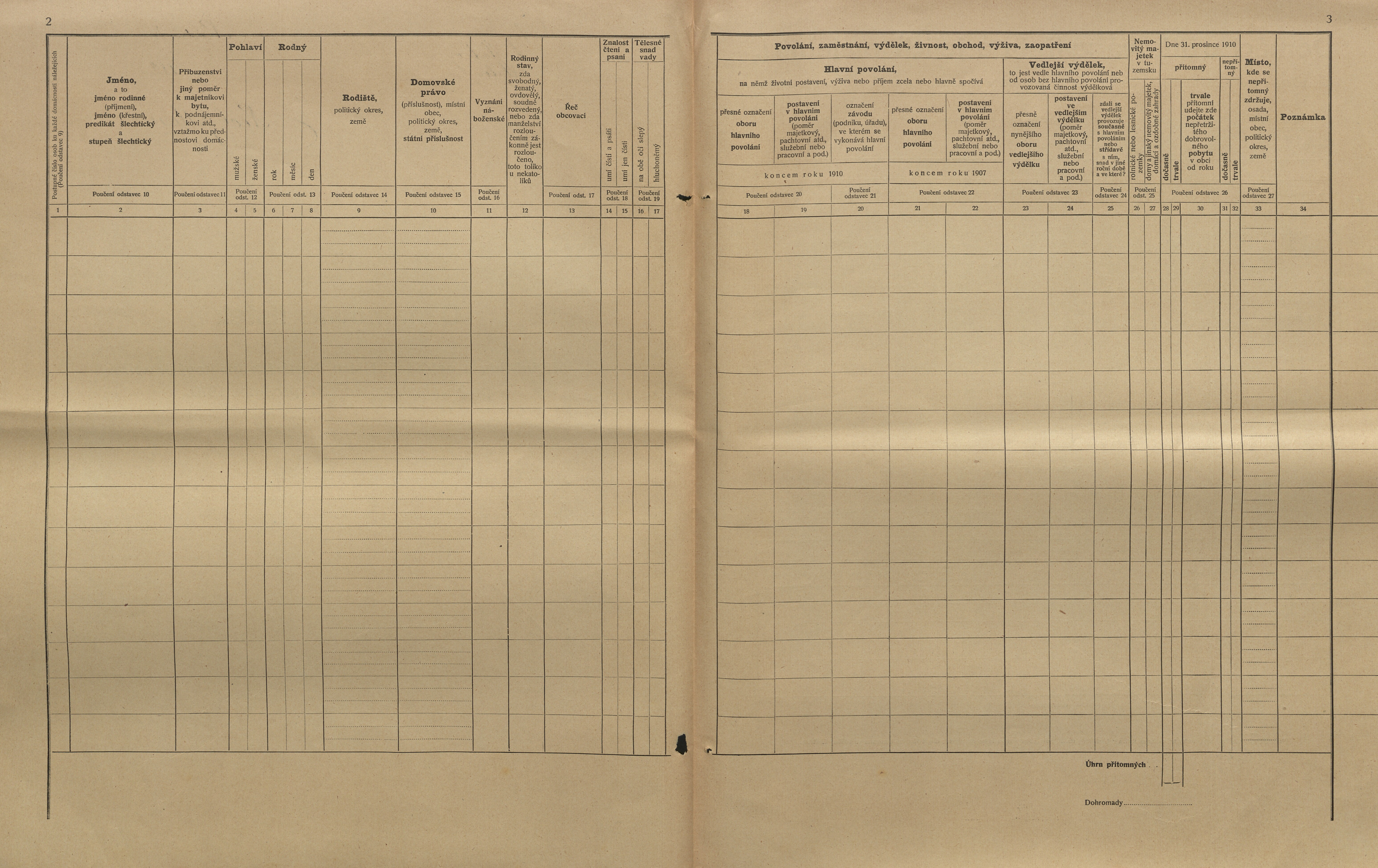 4. soap-kt_01159_census-1910-klatovy-risske-predmesti-cp182_0040