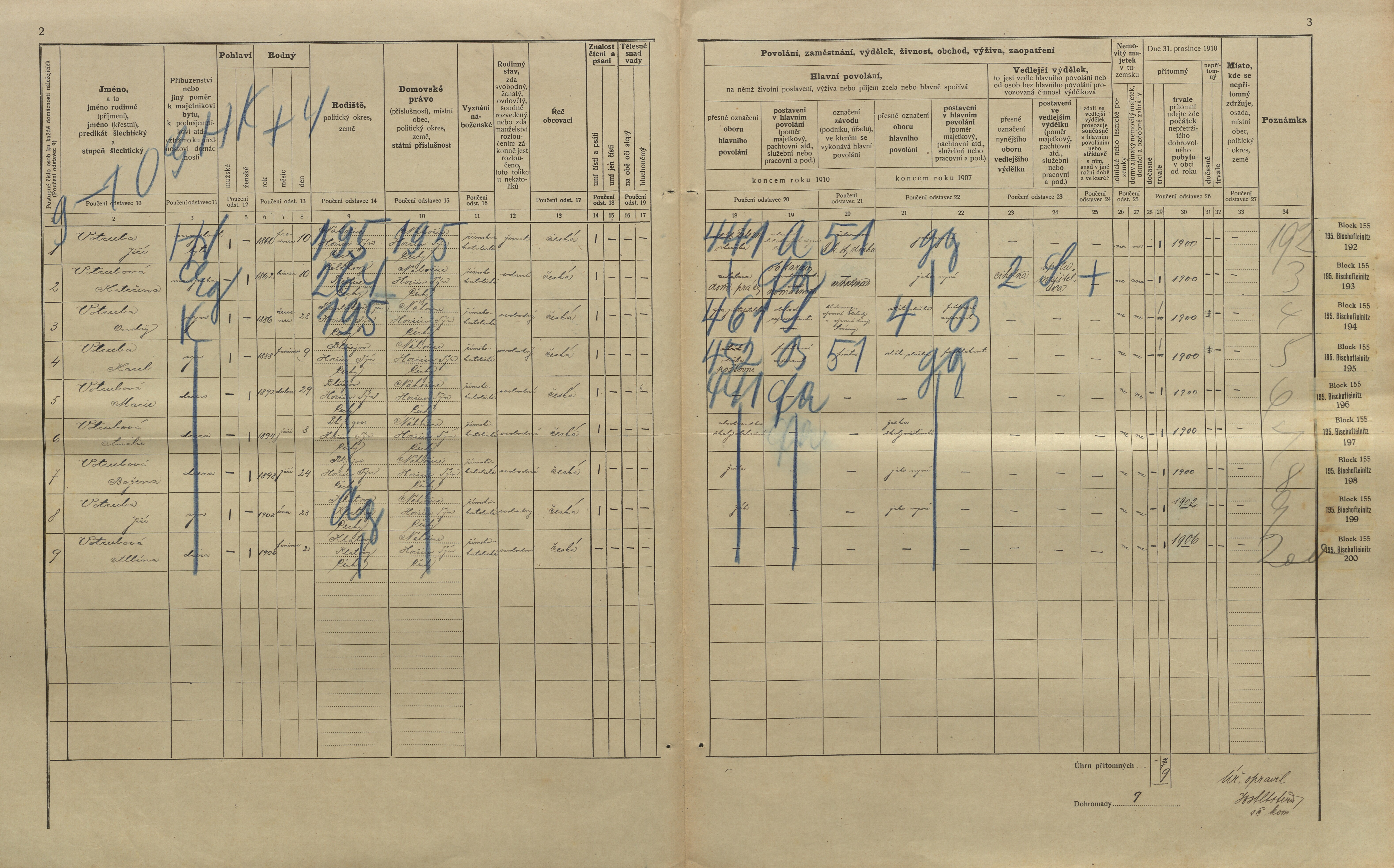 22. soap-kt_01159_census-1910-klatovy-risske-predmesti-cp182_0220