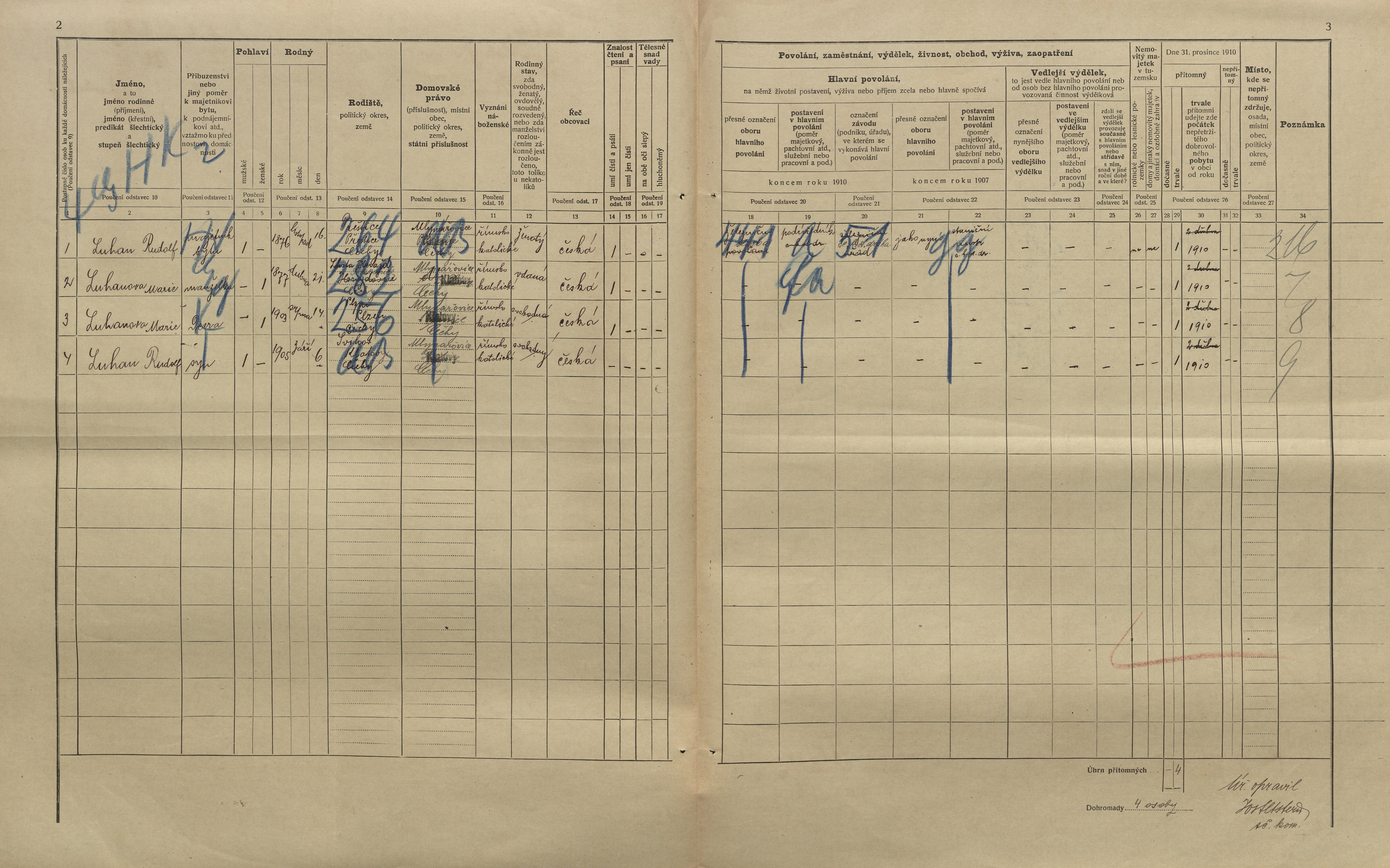 37. soap-kt_01159_census-1910-klatovy-risske-predmesti-cp182_0370