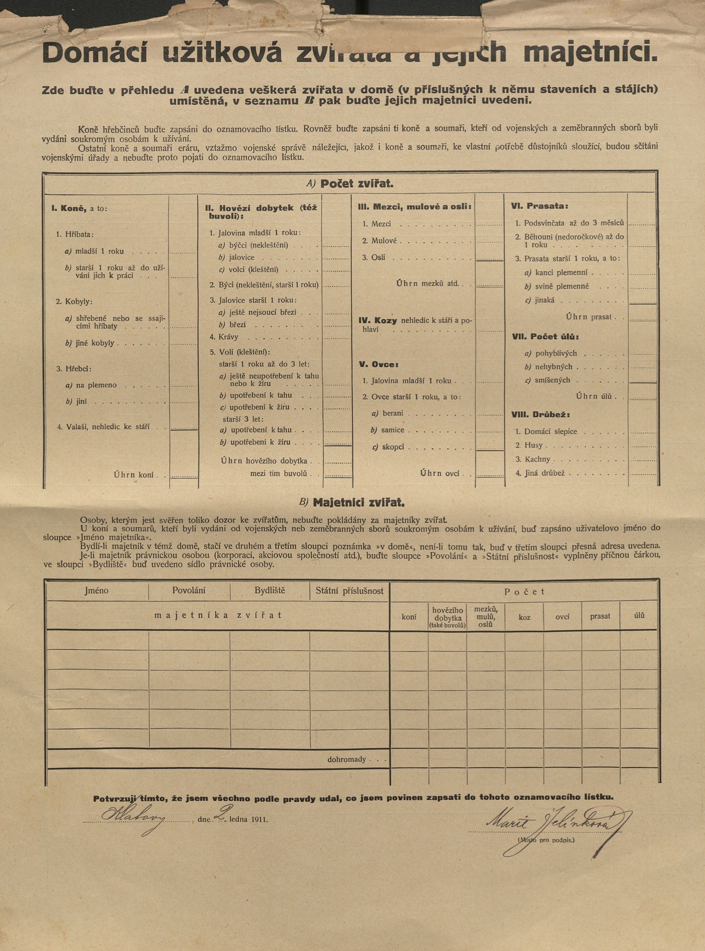 14. soap-kt_01159_census-1910-klatovy-risske-predmesti-cp193_0140