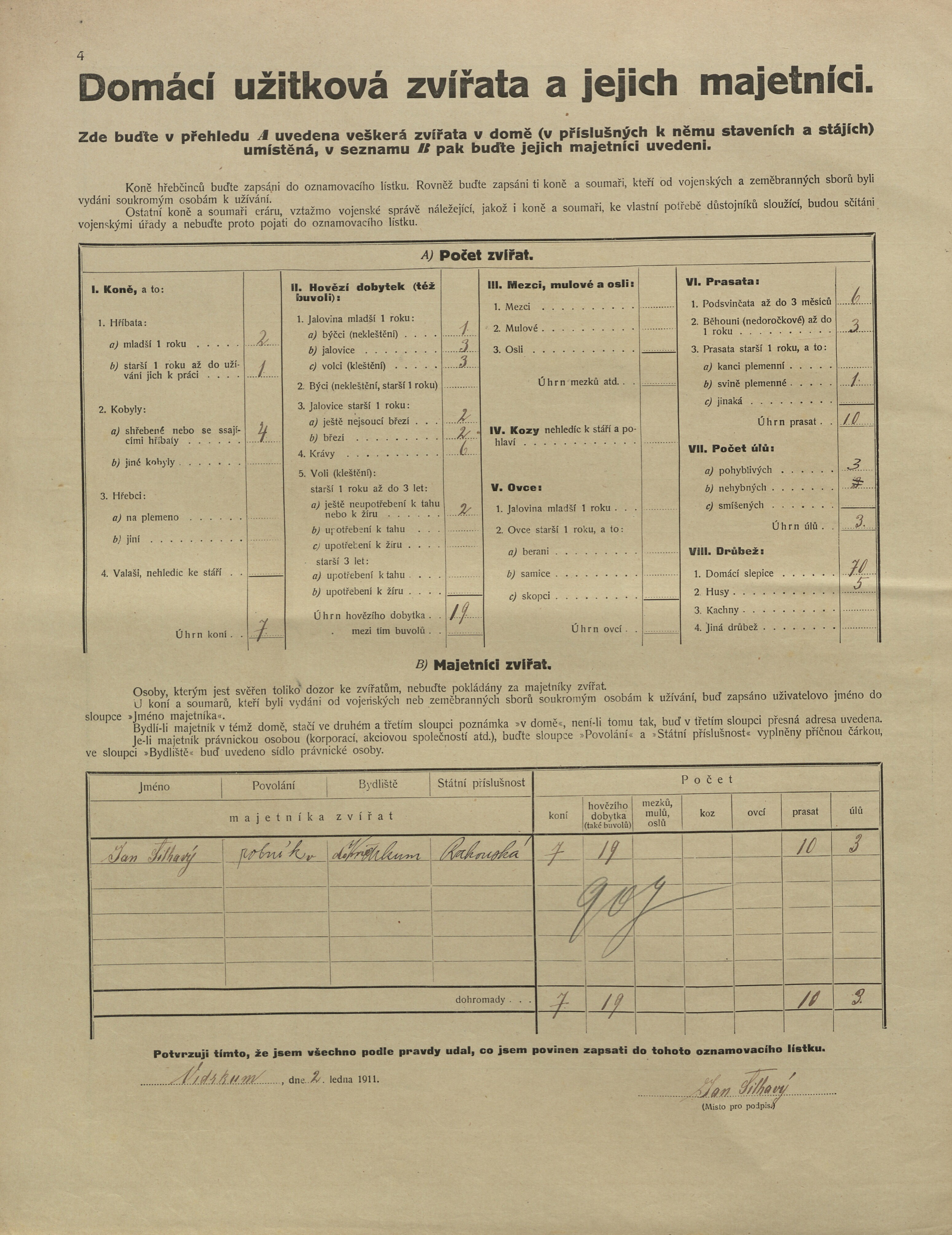 5. soap-kt_01159_census-1910-klatovy-videnske-predmesti-cp092_0050