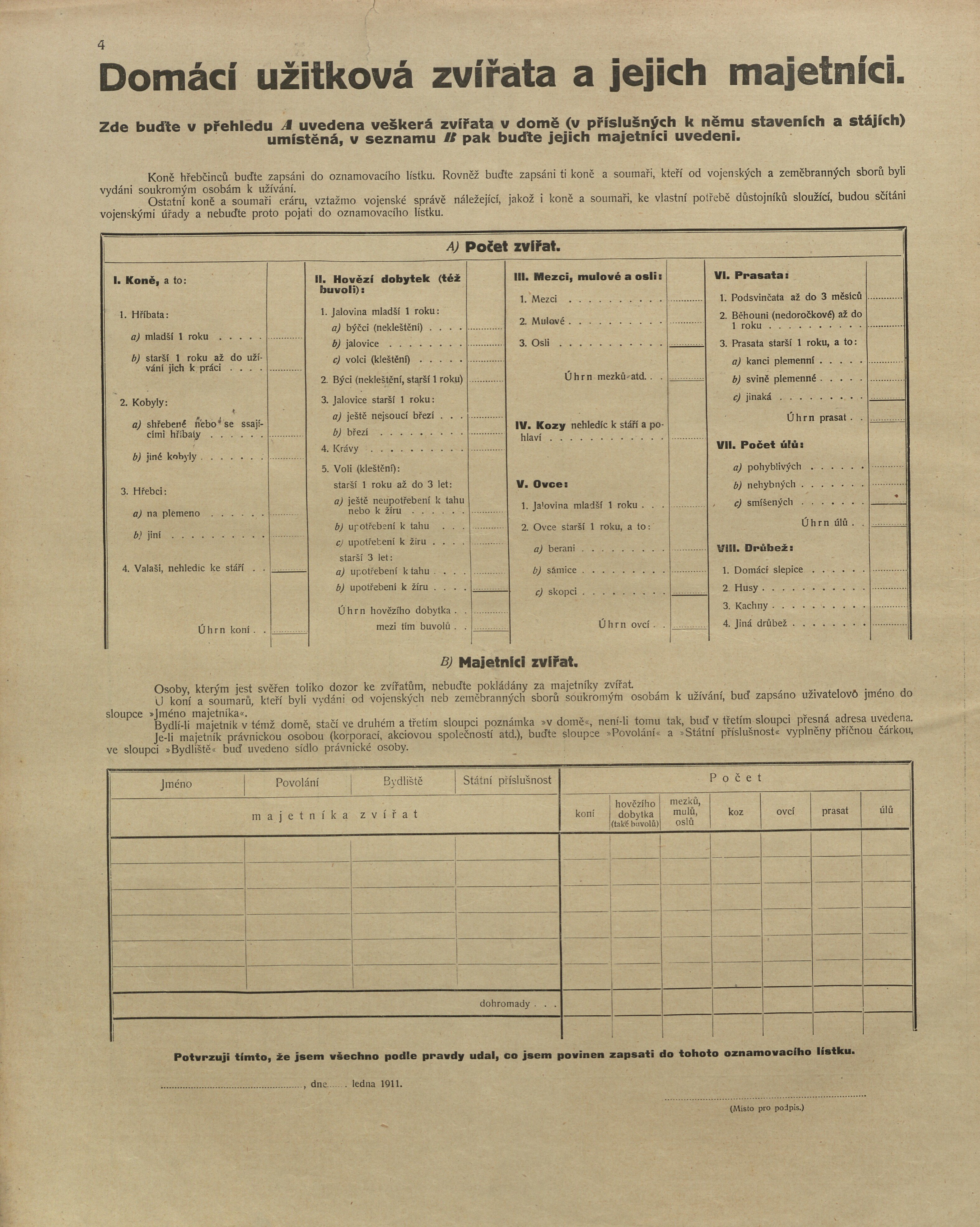 5. soap-kt_01159_census-1910-klatovy-videnske-predmesti-cp126_0050