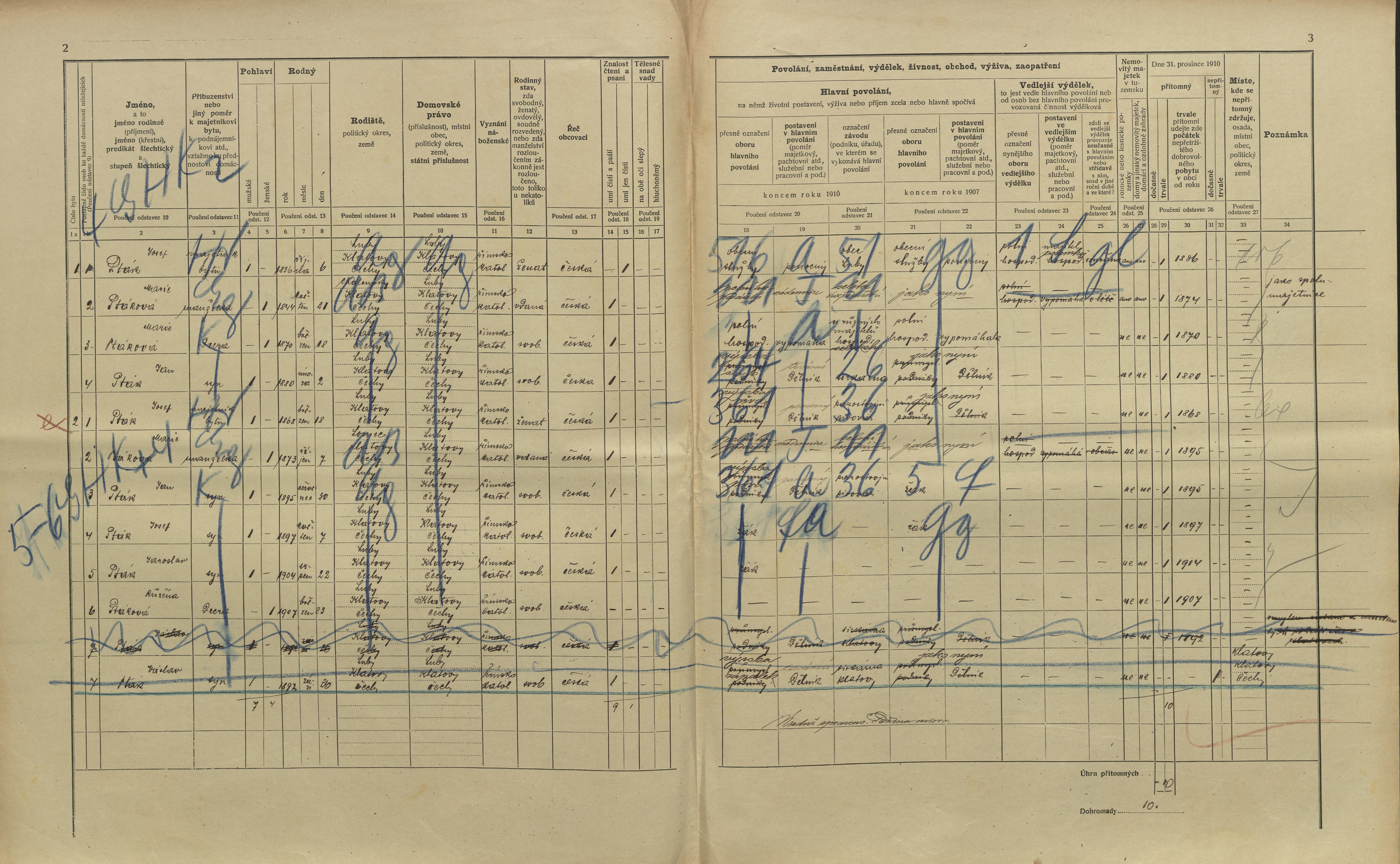 2. soap-kt_01159_census-1910-luby-cp047_0020