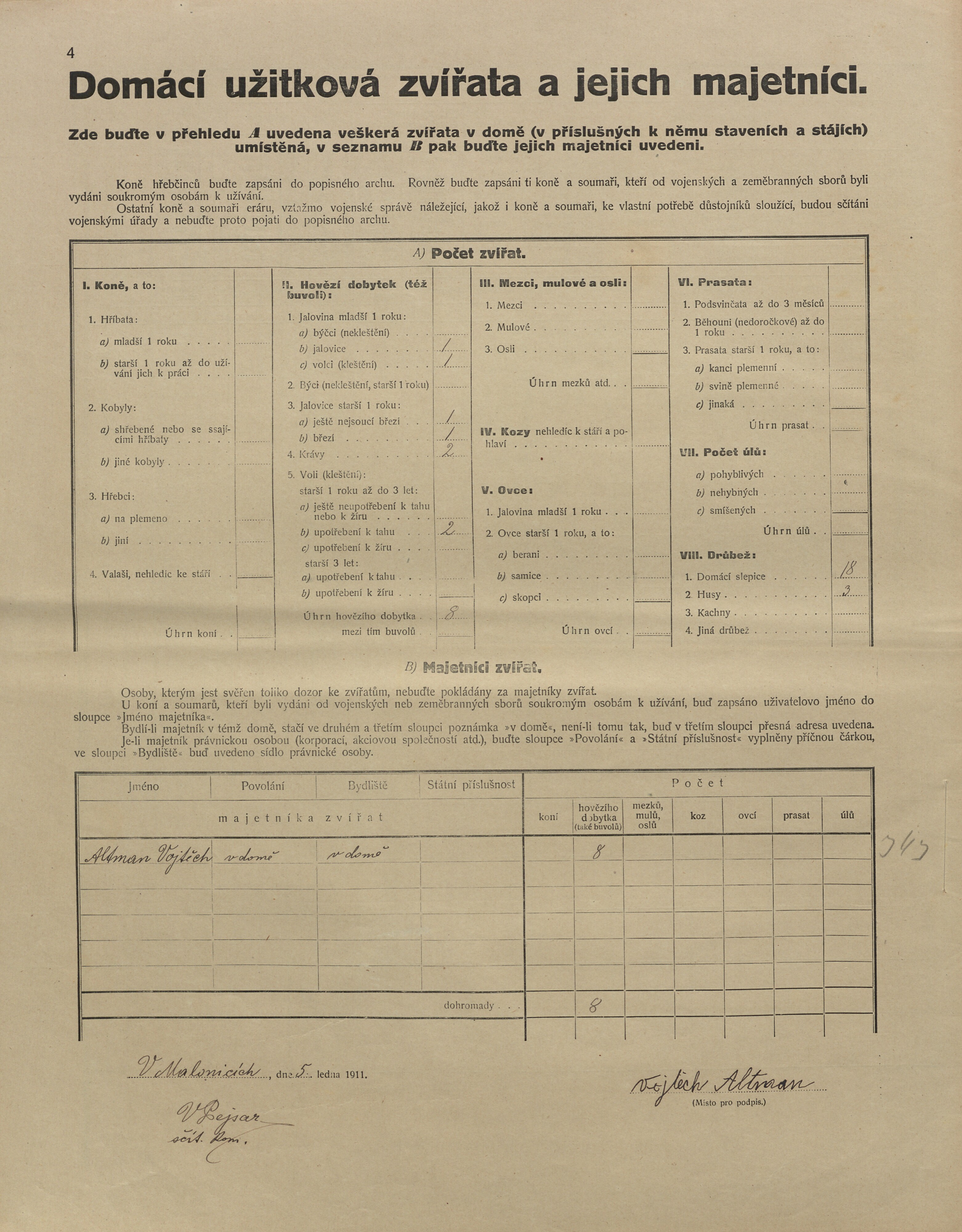 3. soap-kt_01159_census-1910-malonice-cp015_0030