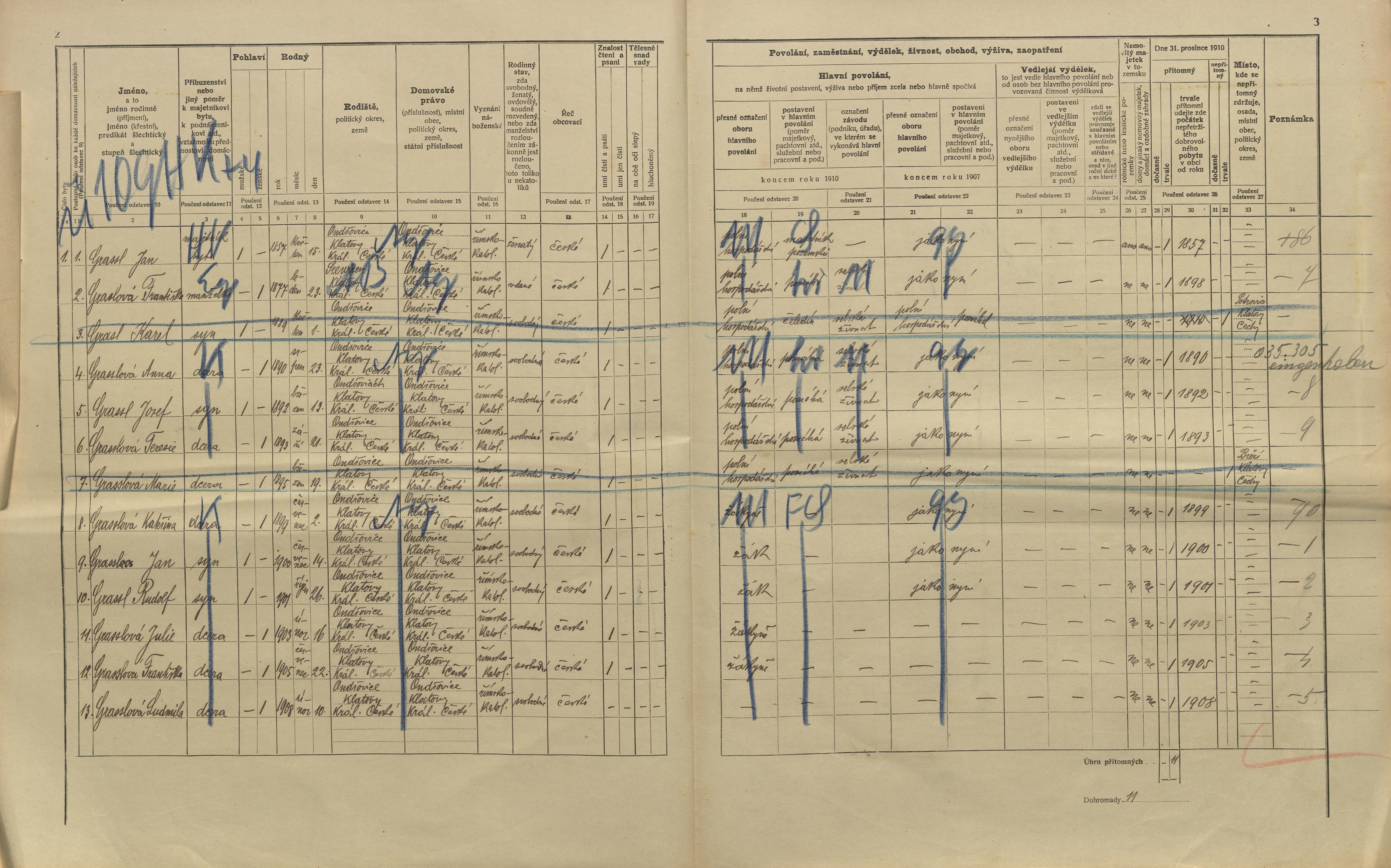 2. soap-kt_01159_census-1910-ondrejovice-cp019_0020